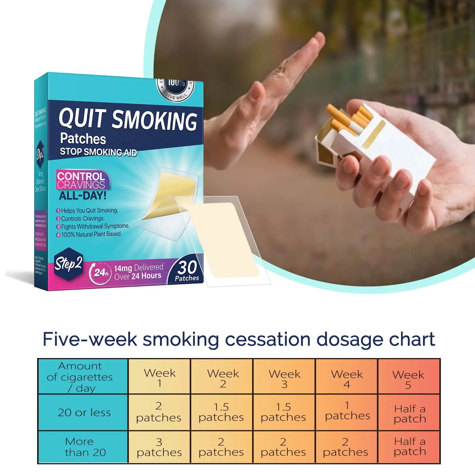 Step 2 Quit Smoking Patches, 14mg Stop Smoking Aids Patches, 30 Count Quit Smoking Stickers that Work with 2 Weeks, Helping Quit Patch, Easy & Effective Anti-Stickers NenMaoKeNunz supplements
