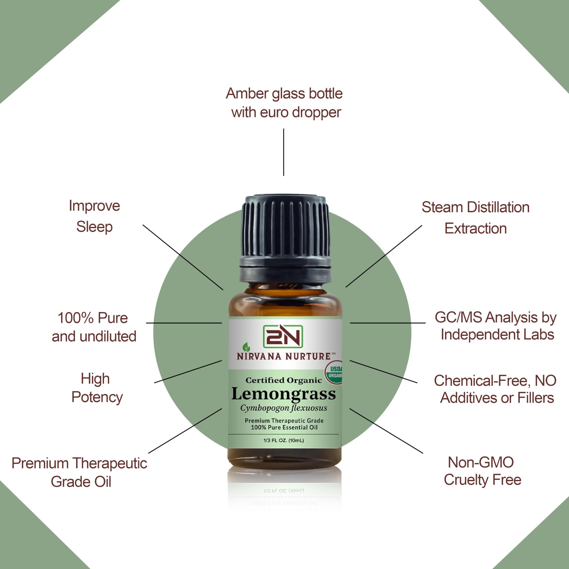 Nirvana Nurture Lemongrass Essential Oil USDA Certified Organic 100% Pure Premium Therapeutic Grade Nirvana NurtureAu supplements