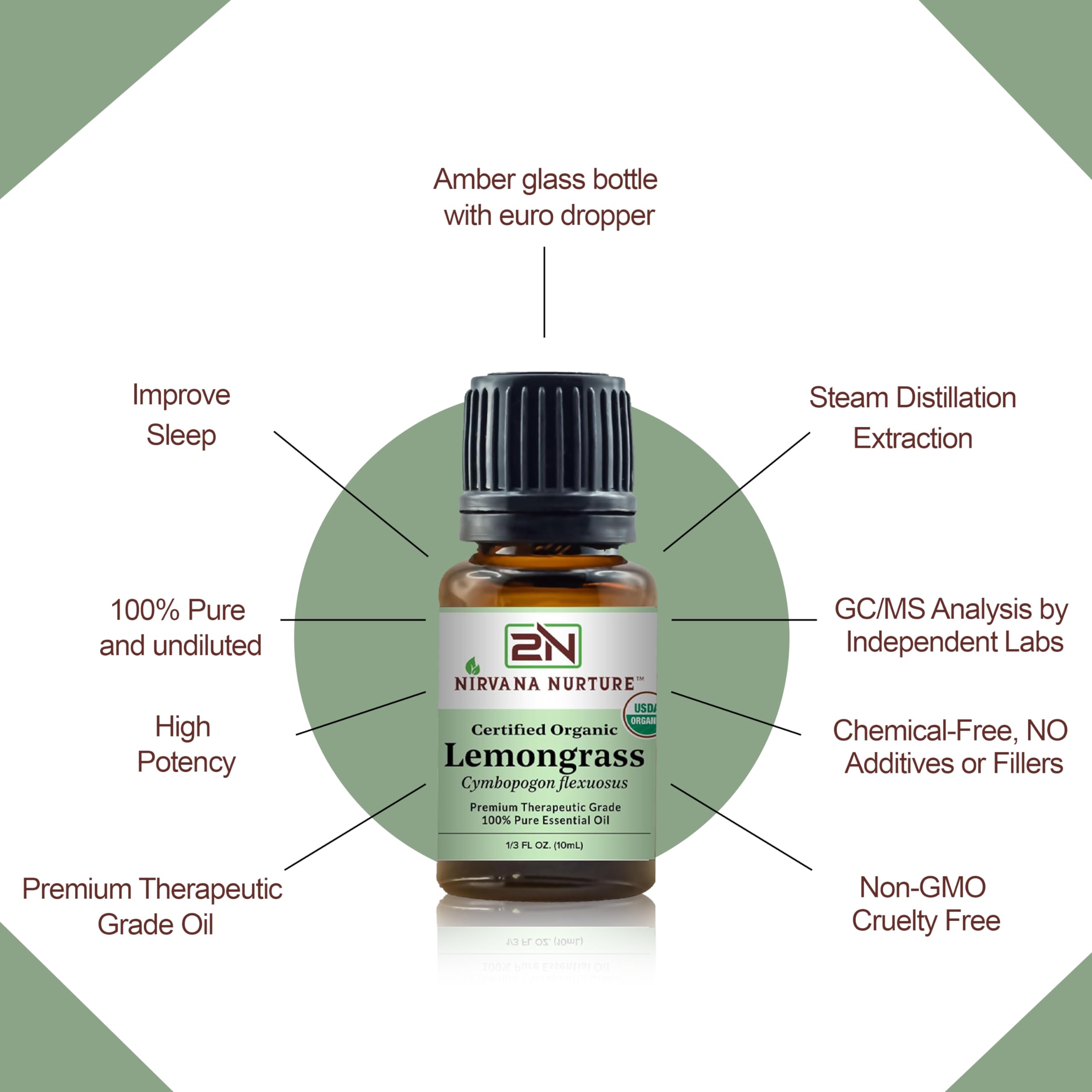 Nirvana Nurture Lemongrass Essential Oil USDA Certified Organic 100% Pure Premium Therapeutic Grade Nirvana NurtureAu supplements
