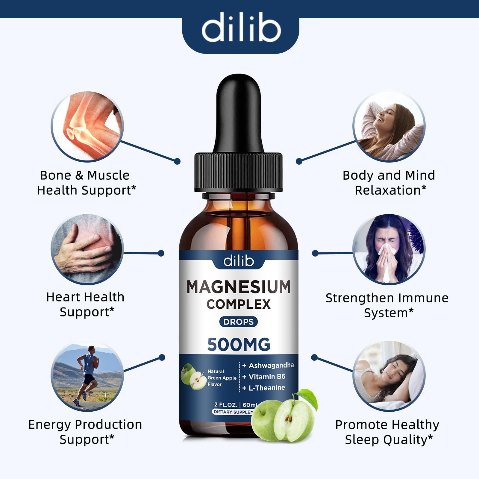 Triple Magnesium Complex Supplement-Magnesium Glycinate, Citrate, Malate Liquid Drops 500mg with Ashwagandha, L-Theanine, B6 for Calm, Stress Relief, Sleep, Muscle Support-Green Apple Flavor dilibAu supplements