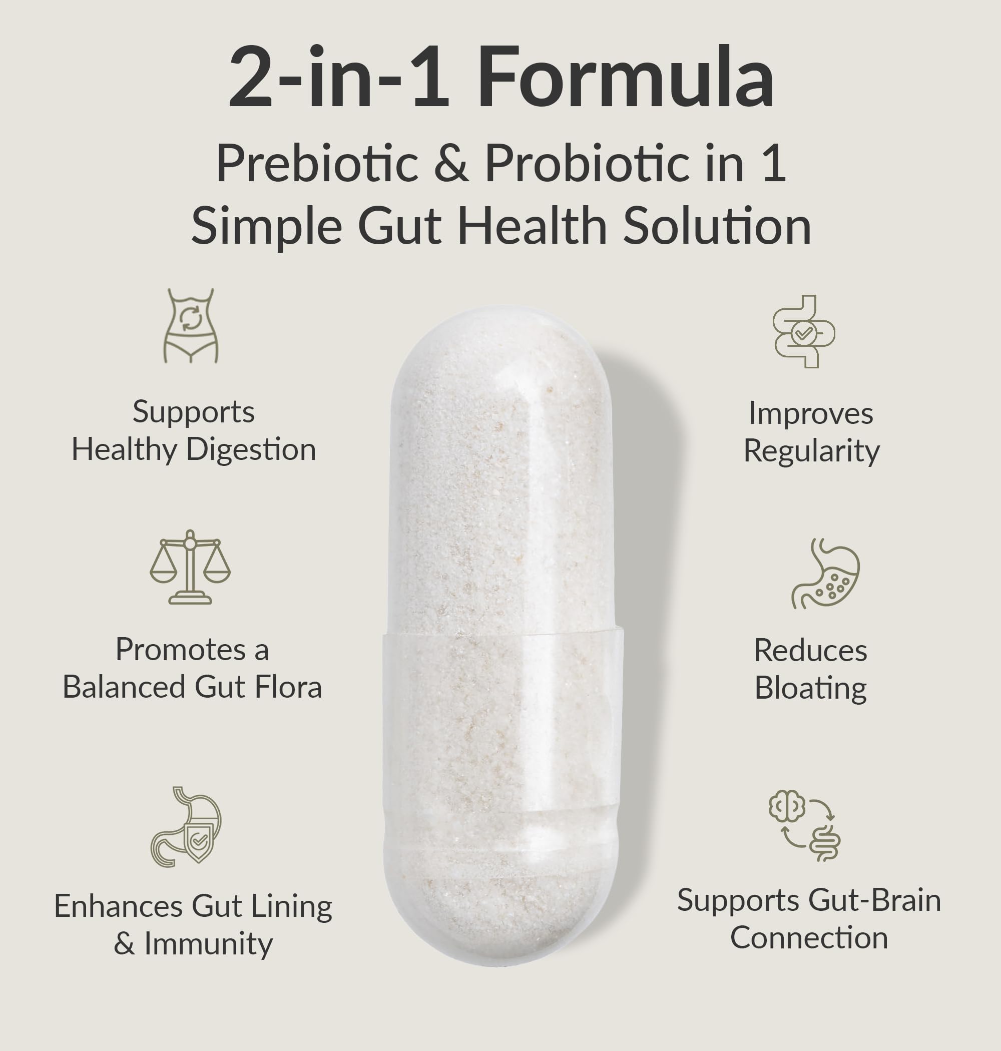 BIOptimizers Probiotic Breakthrough – Lactobacillus Plantarum OM Probiotics & Prebiotics Health Supplement for Gut, Digestive & Immune Support Probiotics for Women Men Elderly– 30 Vegan Capsules BIOptimizersAu supplements