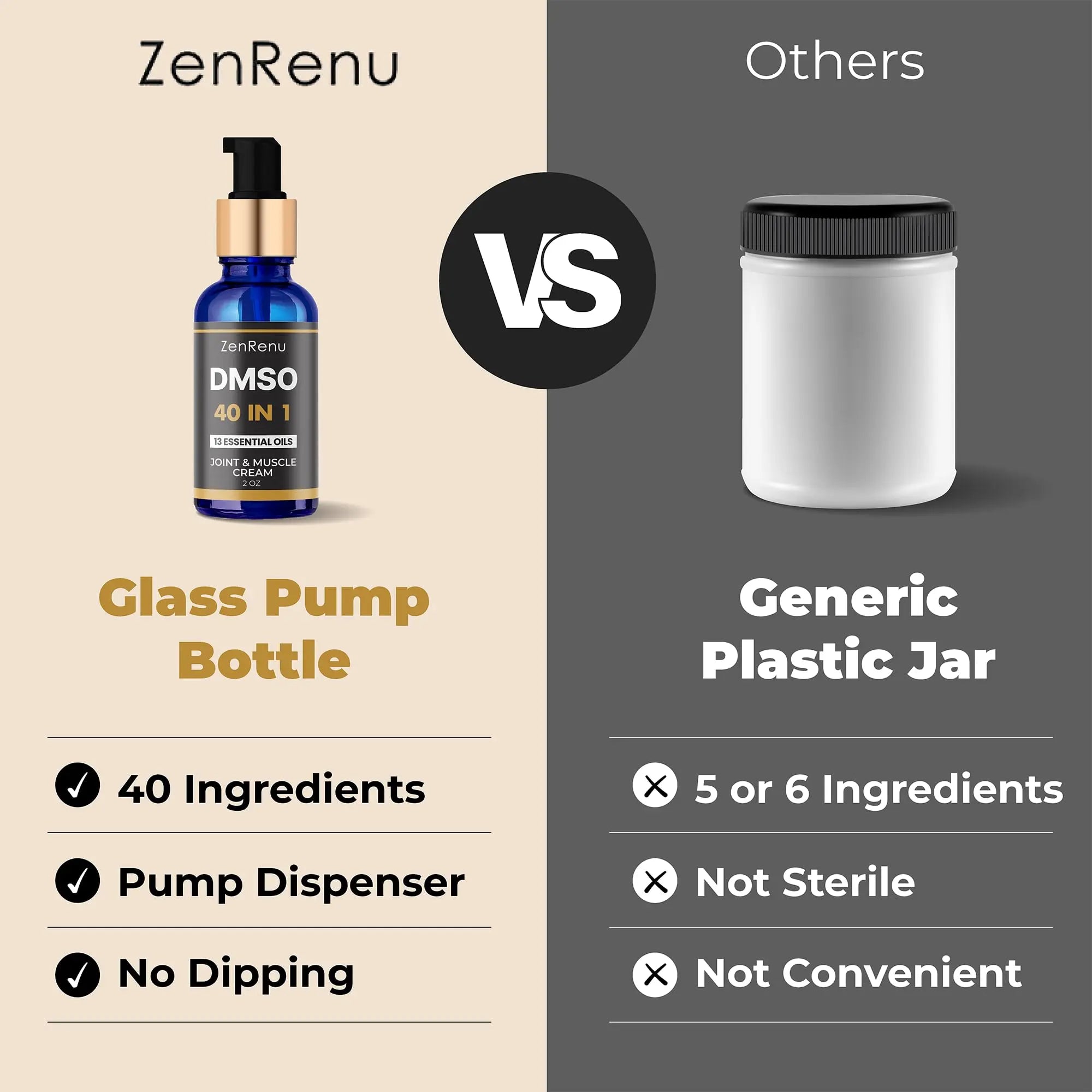 Zenrenu DMSO Cream 99.995% Pure Pharmaceutical Grade - 40-in-1 Advanced Formula -12 Essential Oils, Arnica, Aloe Vera, MSM - Fast-Absorbing Cream – 2 oz Glass Pump Bottle – Made in USA ZenrenuAu supplements