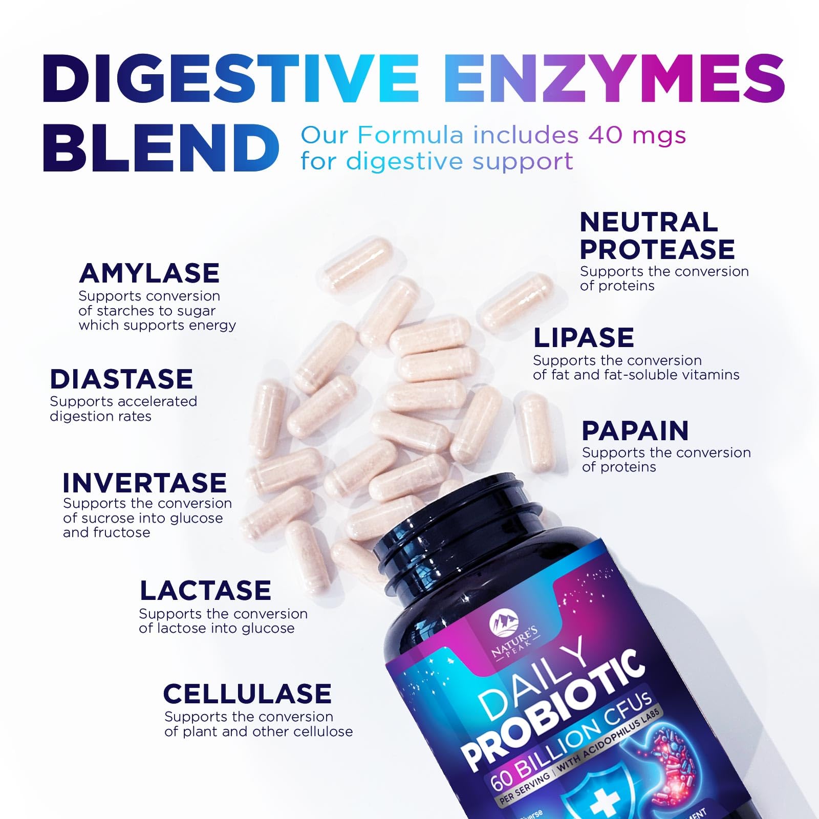 Probiotics 60 Billion CFU - 10 Strains + Digestive Enzymes & Prebiotics - Best Probiotic for Women & Men, Supports Immune, Gut Health, Occasional Constipation, Diarrhea, Gas & Bloating - 60 Capsules Nature's PeakAu supplements