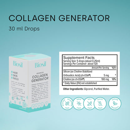 Biosil Collagen Generator - 30 mL Drops - with Patented ch-OSA Complex BioSilUS supplements