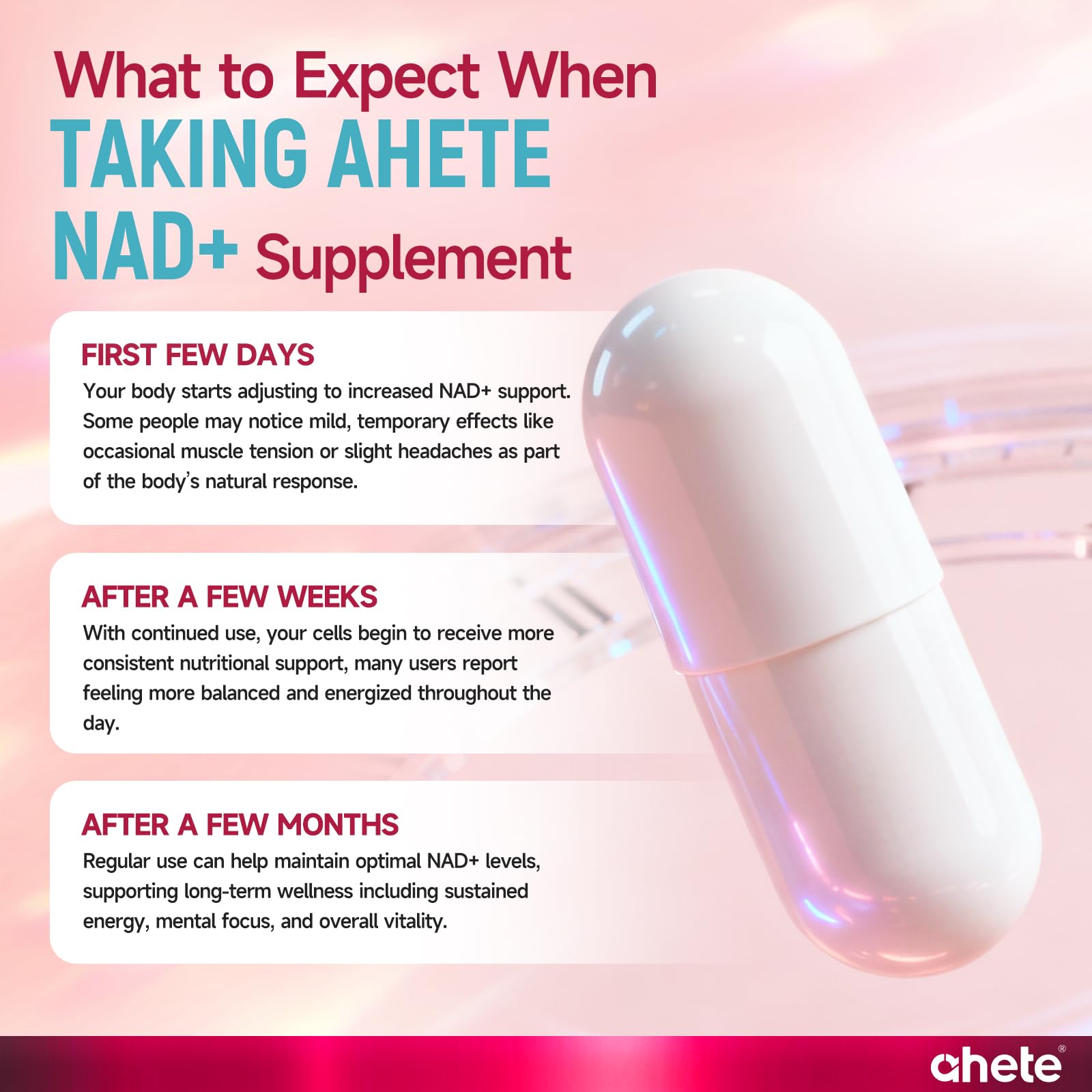 Ahete NAD Supplement with L-Ergothioneine, PQQ, Vitamin B6, and NMNH Supplement - for Cellular Health, Energy Support and Healthy Aging for Women & Men - Vegetarian, Non-GMO, Gluten Free- 90 Capsules AheteAu supplements