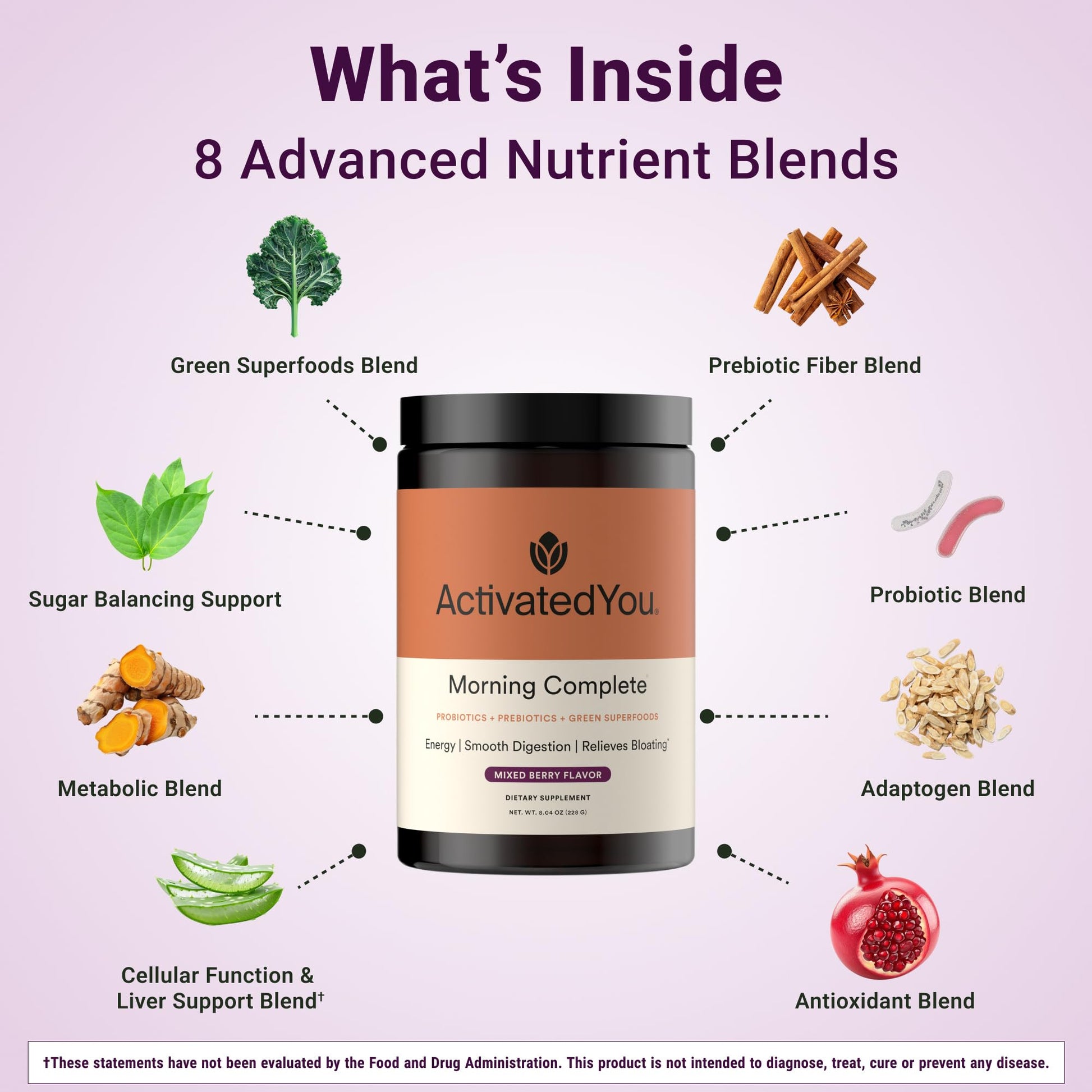 ACTIVATEDYOU Morning Complete Super Greens Powder Drink Mix - Gut Health Boost with Prebiotics, Probiotics, & Antioxidants - 10 Billion CFUs, Mixed Berry Flavor - Greens Superfood Powder - 3 Pack ACTIVATEDYOUAu supplements