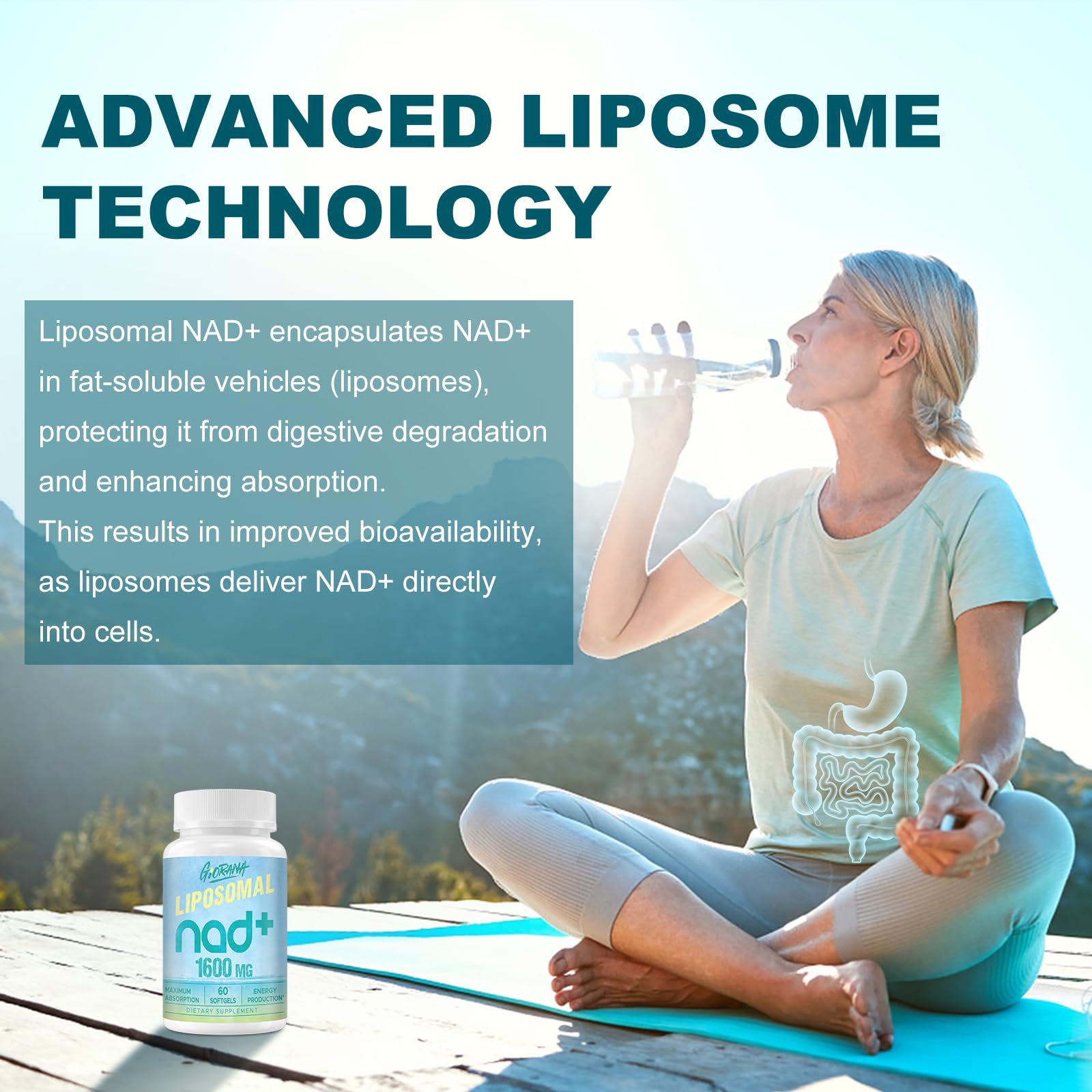 GIORANA 1600 MG Liposomal NAD+ Supplement, NAD+ Boosting Supplement, Superior Absorption, Vitamin B3 for Aging Defense, Longevity, Energy, Repair, Non-GMO, 60 Softgels GIORANAAu supplements