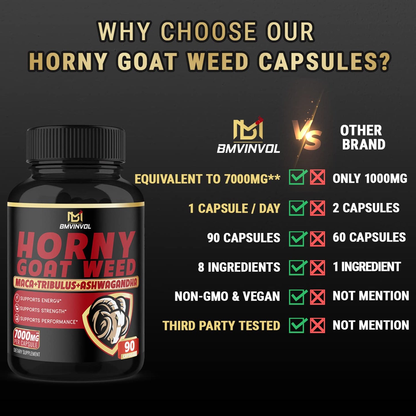 BMVINVOL Horny Goat Weed Capsules - 7000mg Herbal Equivalent BMVINVOLUS supplements
