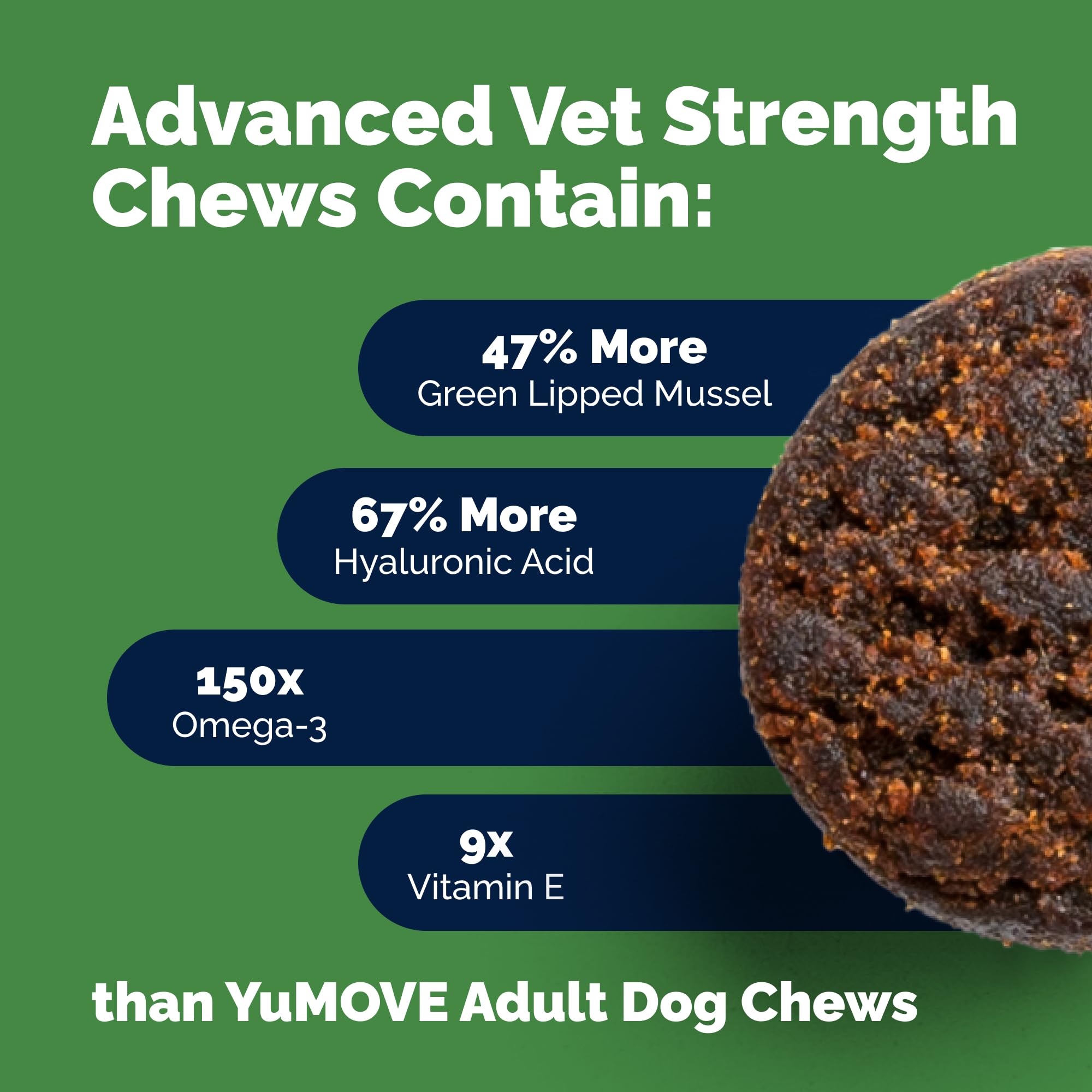 Yumove Hip & Joint Supplement for Dogs with Glucosamine, Hyaluronic Acid, Green Lipped Mussel & Omega 3 Joint Supplement - Regular or Advanced Strength (90 Count, Advanced Vet Strength Soft Chews) YuMOVEAu supplements