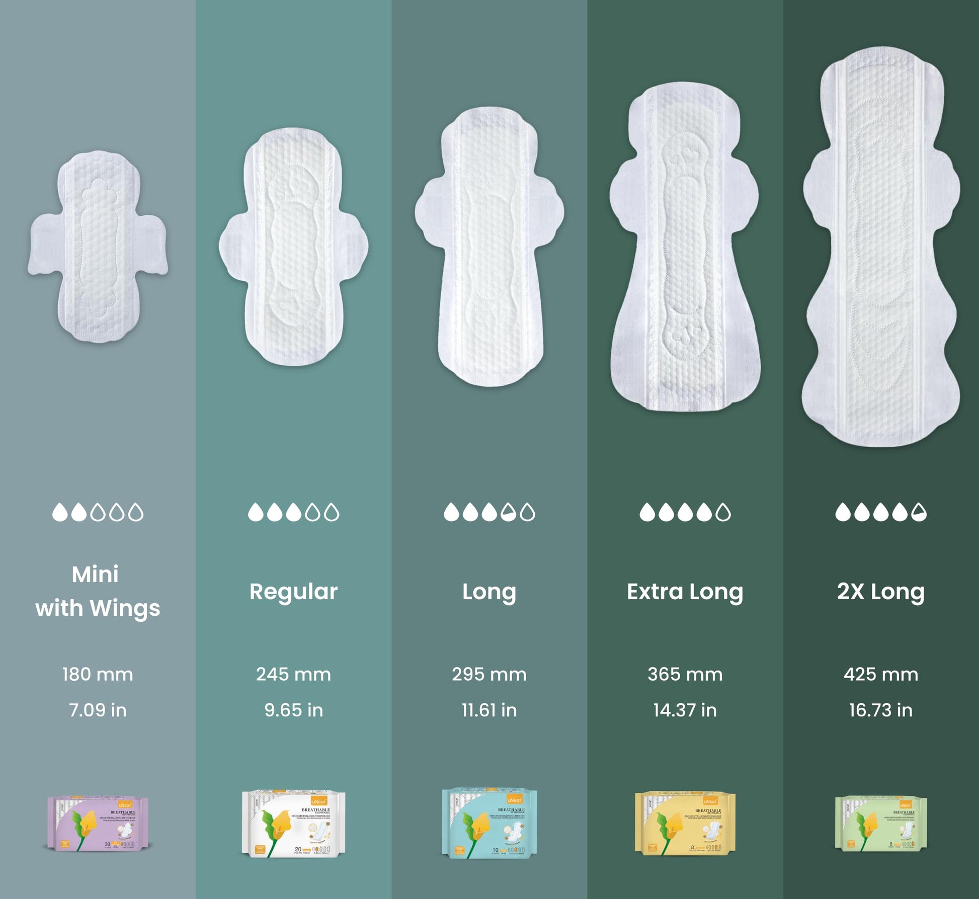 uNeat Regular with Wings Ultra-Thin Sanitary Pads for Women and Teen, Unscented, Eliminates Odor uNeatAu supplements