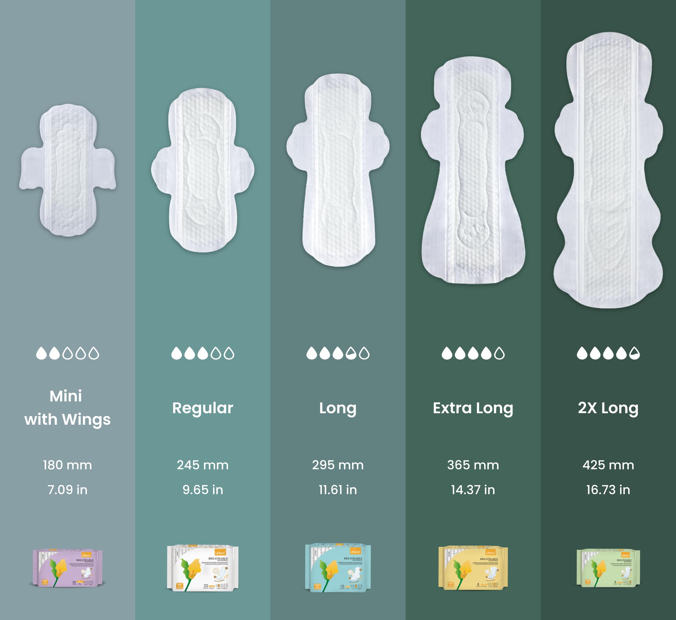 uNeat Regular with Wings Ultra-Thin Sanitary Pads for Women and Teen, Unscented, Eliminates Odor uNeatAu supplements