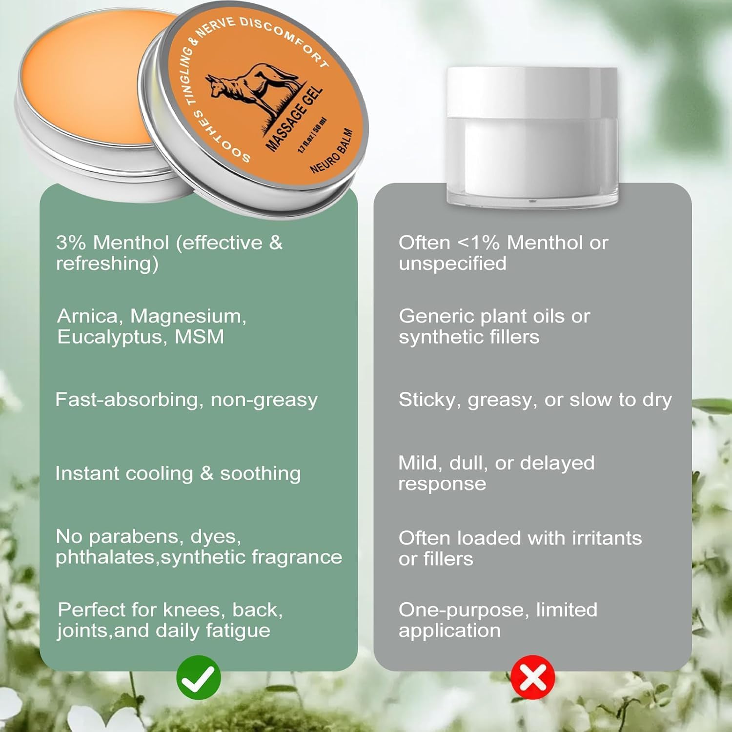 Nerve Relief Balm | Magnesium Neuro Balm for Neuropathy, Natural Joint Care Soothing Massage Cream, Arnica Oil, Camphor Blue, Chamomile Extract 50ml (2) DFTLUUEAu supplements