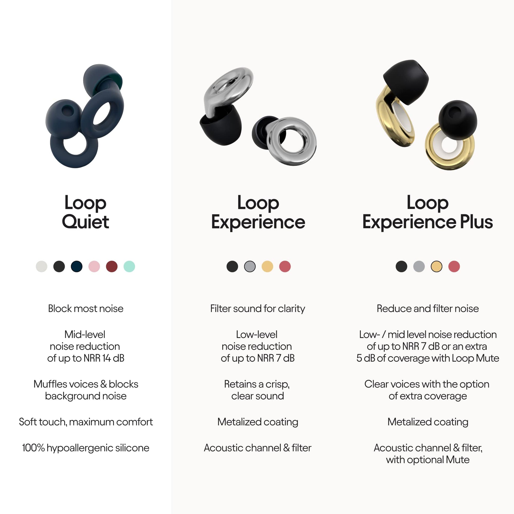 Loop Quiet Ear Plugs for Noise Reduction – Super Soft, Reusable Hearing Protection LoopUS supplements