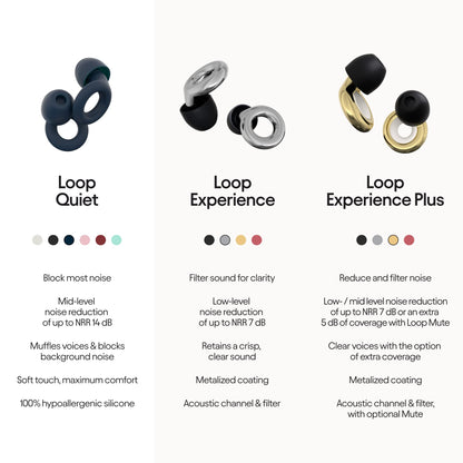 Loop Quiet Ear Plugs for Noise Reduction – Super Soft, Reusable Hearing Protection LoopUS supplements