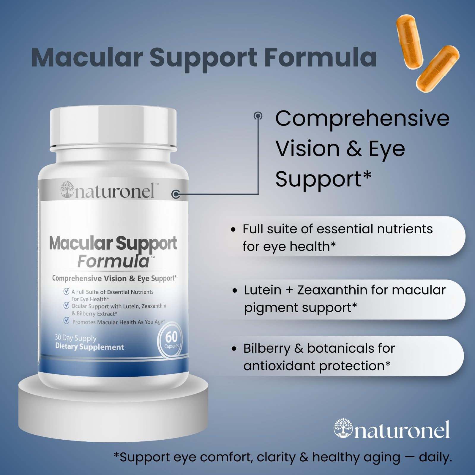 Naturonel Macular Support Formula – Vision & Eye Health with Lutein, Zeaxanthin, Bilberry, Eyebright & Antioxidants | Non-GMO, Made in USA, GMP Certified – 60 Capsules, 30 Day Supply (1) NaturonelAu supplements