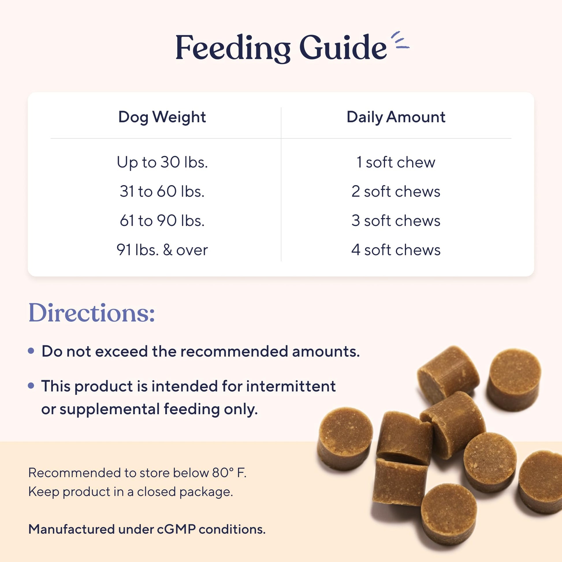 Pawfy Advanced Pain Management - Essential Vitamins & Supplements with Omega 3 |Joint Supplement for Dogs - Supports Hip & Joint Health for Small, Medium, Large Breeds | 30 Fast-Acting Chews PawfyAu supplements