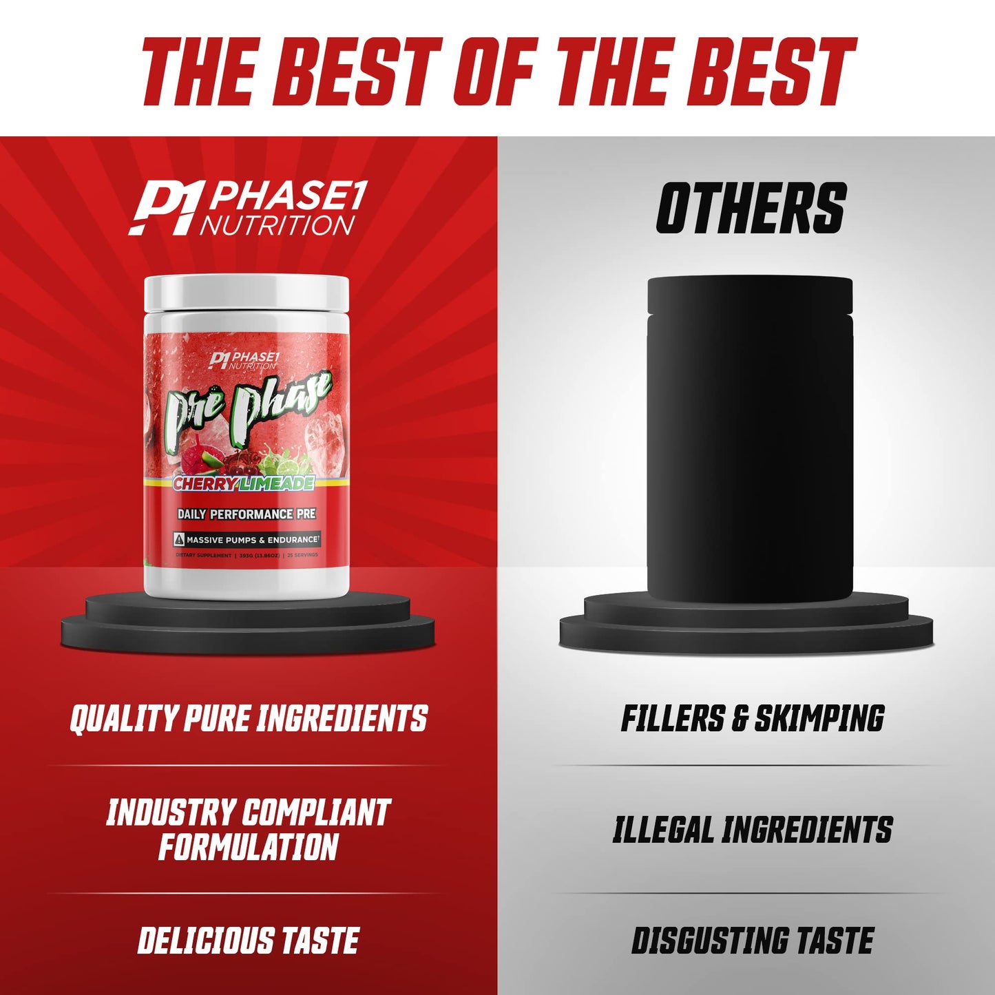 Pre Phase Daily Driver Preworkout - Phase 1 Nutrition (Cherry Limeade, 25 Servings) Phase One NutritionUS supplements
