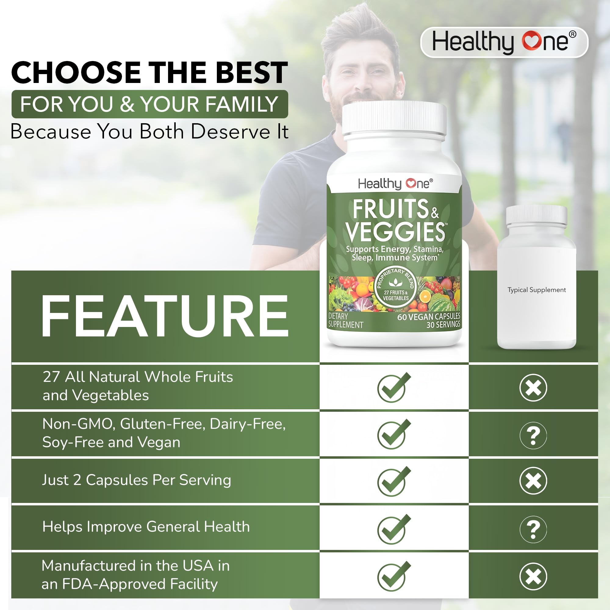 Fruits & Veggies Formula - 27 Premium Whole Foods - Organic Ingredients - Equals 3 Servings of Fruits & Vegetables - Improve Energy, Focus & Immune Function - Fiber - Antioxidants - 150ct (75 Serv) Healthy OneAu supplements