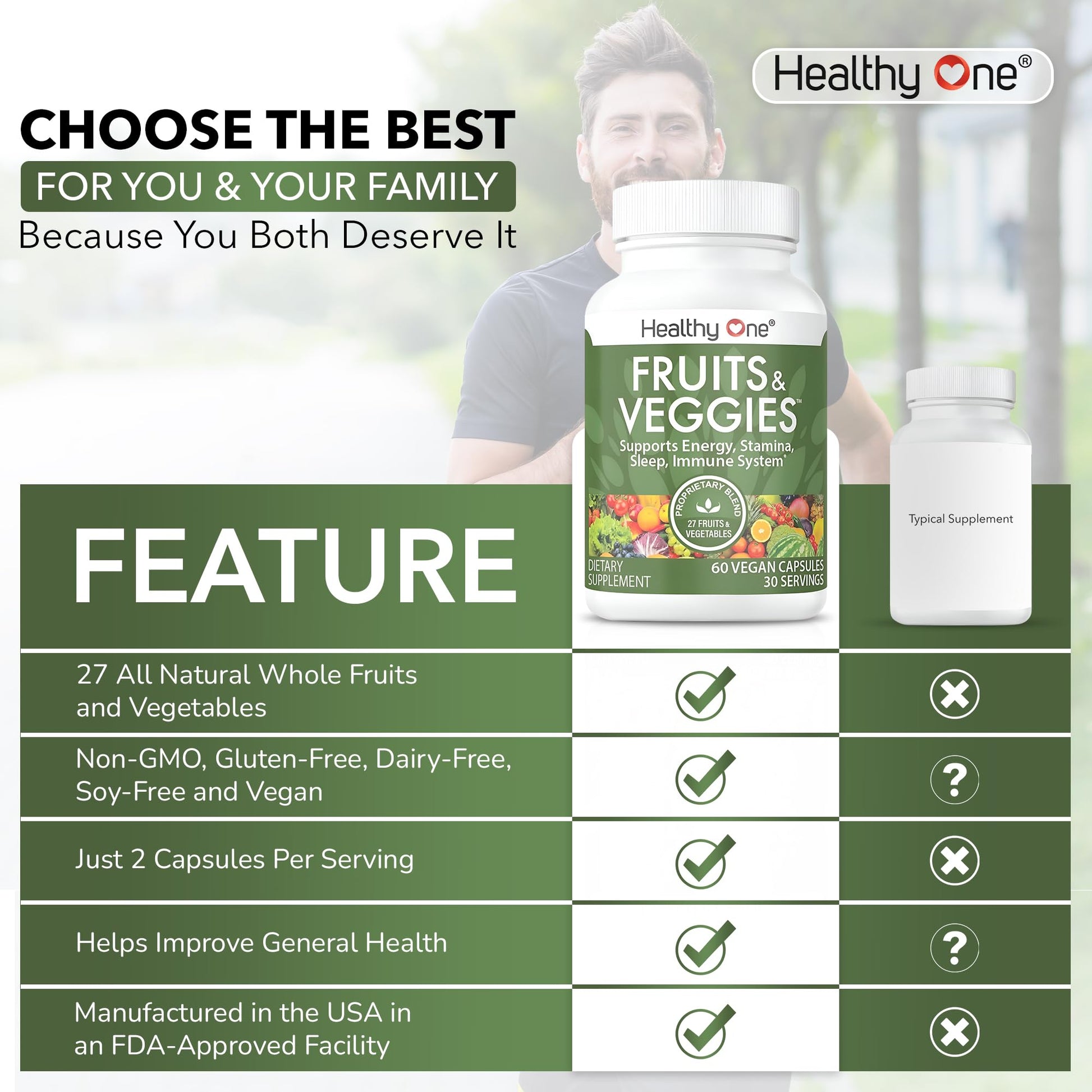 Fruits & Veggies Formula - 27 Premium Whole Foods - Organic Ingredients - Equals 3 Servings of Fruits & Vegetables - Improve Energy, Focus & Immune Function - Fiber - Antioxidants - 120ct (60 Serv) Healthy OneAu supplements