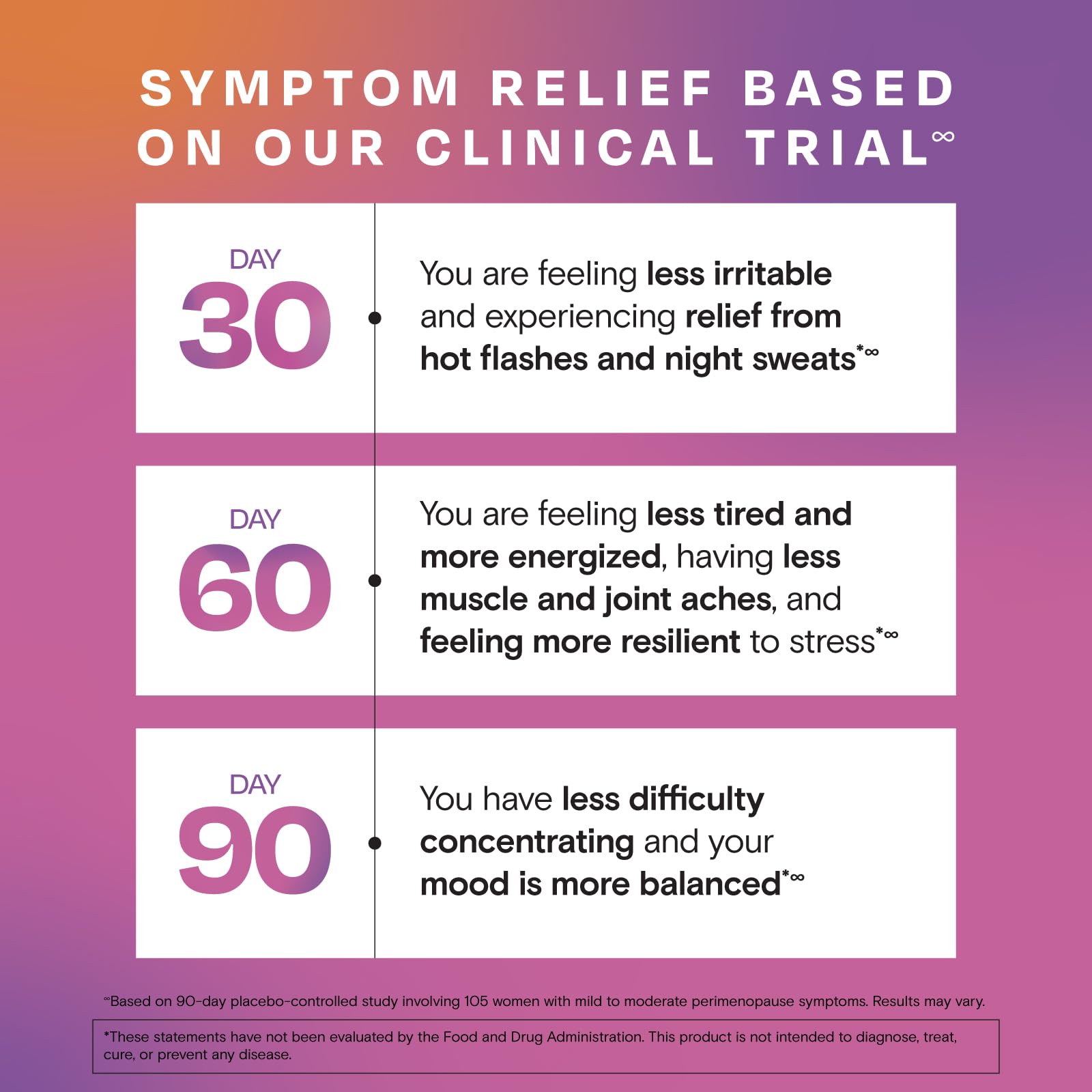 Amberen Perimenopause, Peri-Menopause Multi-Symptom Relief, Vitamin B, Vitamin E & Antioxidants Supplement, Clinically Shown to Help Support Hormone Balance, Hot Flashes & Night Sweats, 60 Count AmberenAu supplements