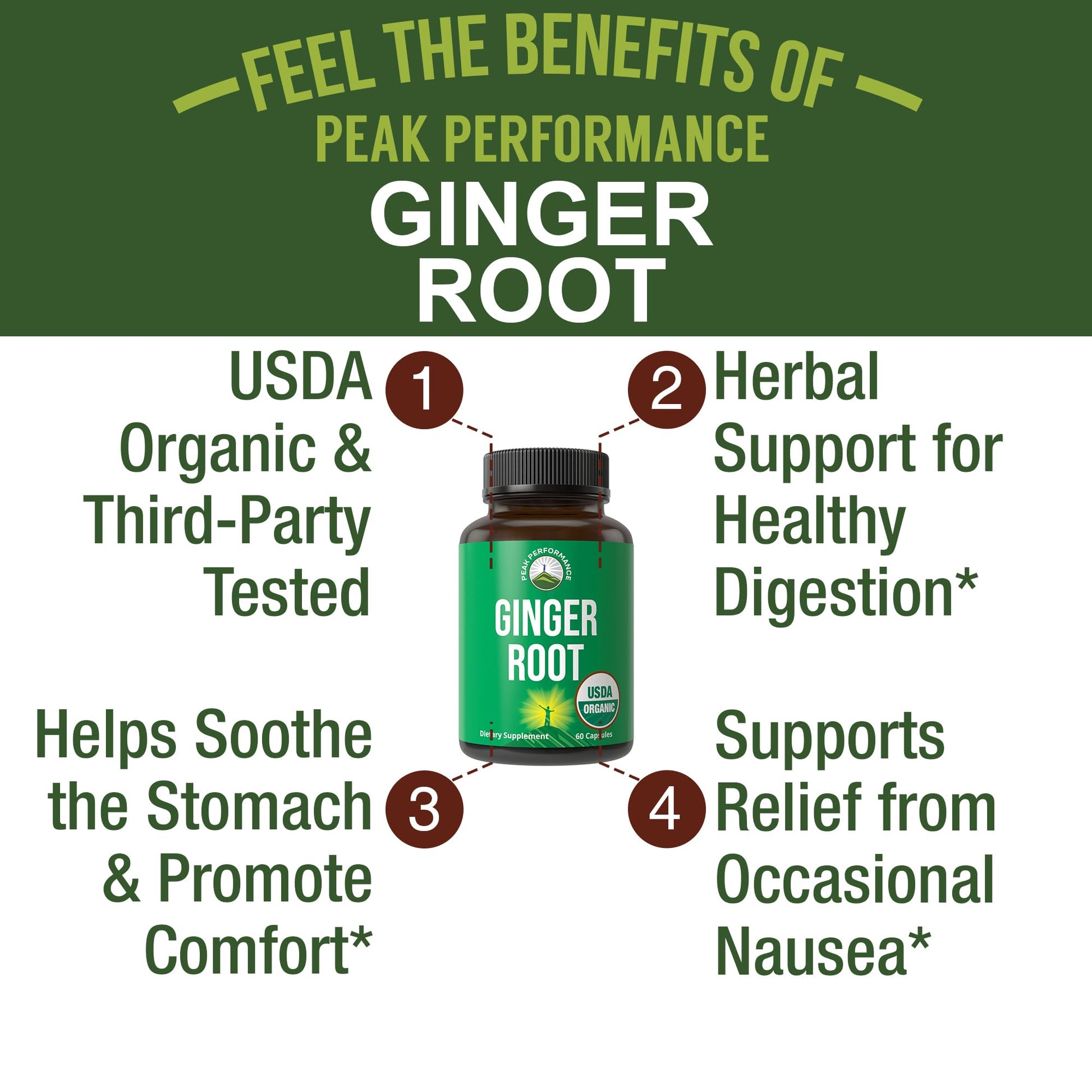 Peak Performance USDA Organic Ginger Root Capsules. Vegan Ginger Pills Supplement for Women & Men to Support Digestion, Occasional Nausea Relief, Gas & Bloat Support, and Gentle Stomach Comfort Peak PerformanceAu supplements