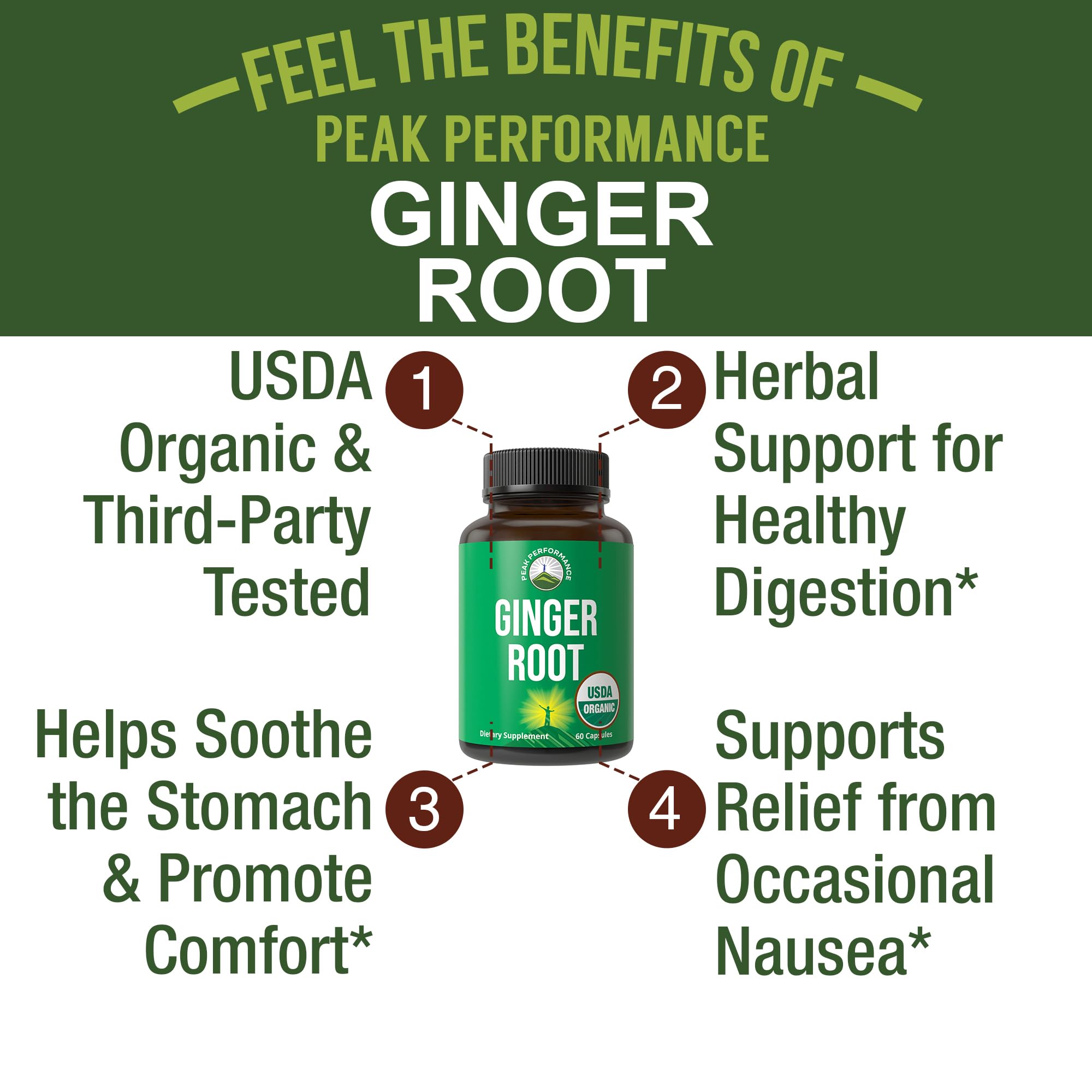 Peak Performance USDA Organic Ginger Root Capsules. Vegan Ginger Pills Supplement for Women & Men to Support Digestion, Occasional Nausea Relief, Gas & Bloat Support, and Gentle Stomach Comfort Peak PerformanceAu supplements