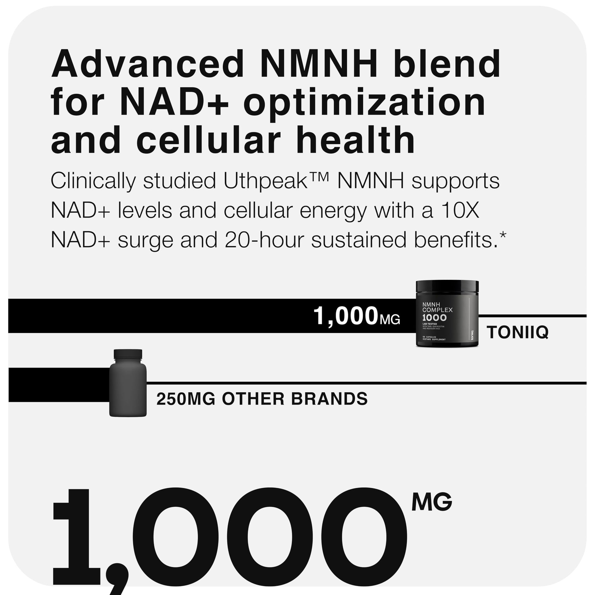 Toniiq NMNH Supplement – Ultra High Potency 1,000mg Complex with Clinically Studied Uthpeak™ NMNH, Resveratrol, Quercetin & TMG – Highly Purified – Third-Party Lab Tested – 60 Capsules ToniiqAu supplements