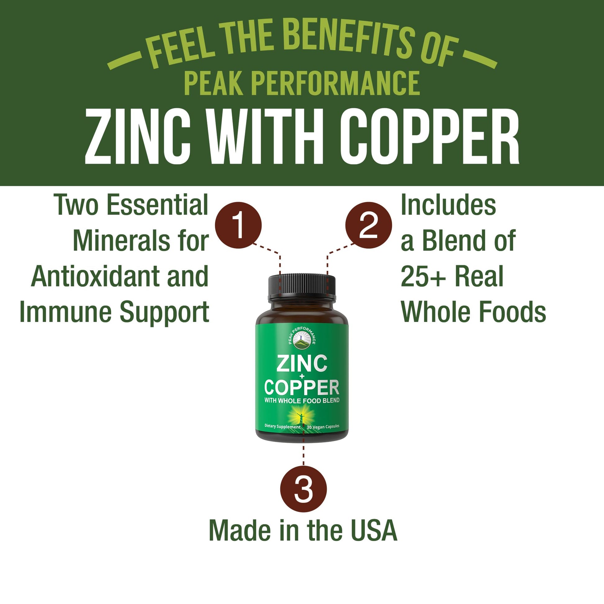 Zinc with Copper + Whole Food Blend of 25 Vegetables and Fruits for Max Absorption. Immune Support Supplement Capsules. Two Essential Minerals for Immunity. Zinc Vitamin Pills for Men and Women. Peak PerformanceAu supplements