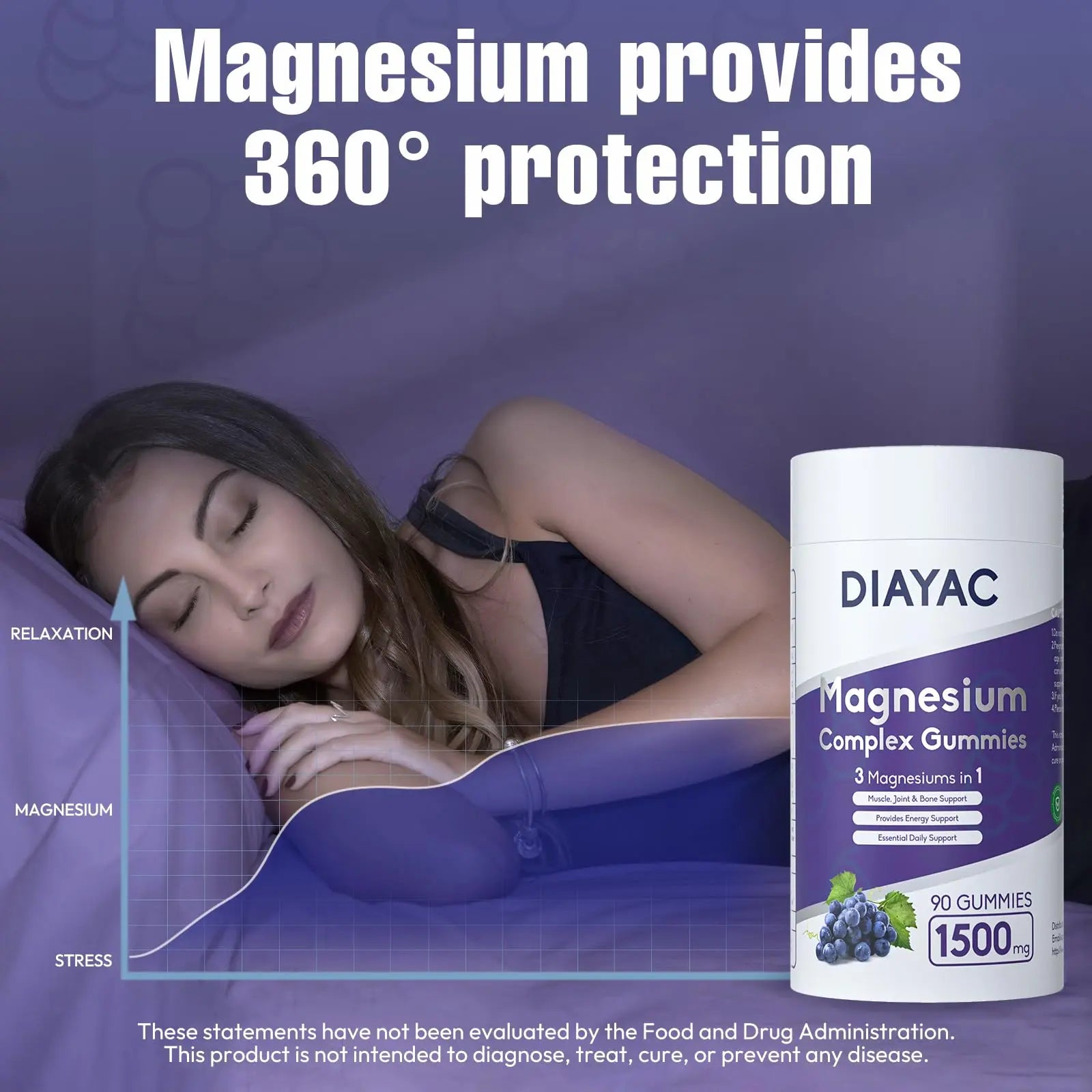 Magnesium Complex Gummies, Individually Packaged Magnesium Supplement, Magnesium Chelate, Bisglycinate, Malate, Citrate, Taurate Chewable for Women & Men,Sleep&Muscle&Nerve Health, Vegan 90 Counts DIAYACnz supplements