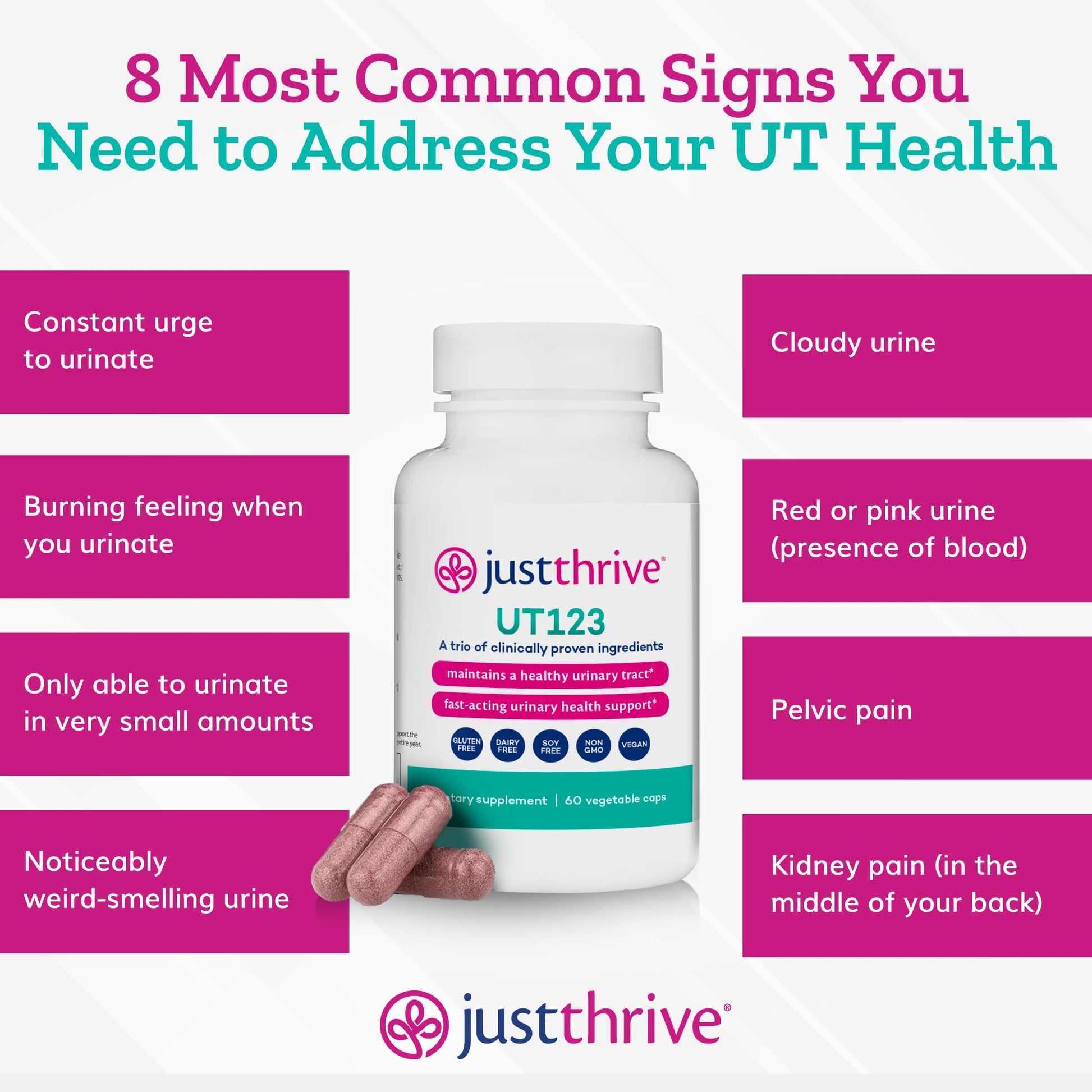 Just Thrive UT123 - Supports Urinary Tract Health for Women - Made with Cranberry, 60 Capsules Just ThriveUS supplements