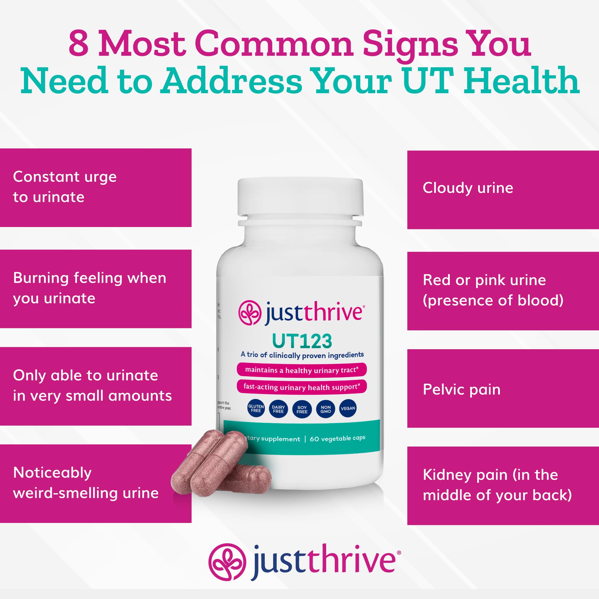 Just Thrive UT123 - Supports Urinary Tract Health for Women - Made with Cranberry, 60 Capsules Just ThriveUS supplements