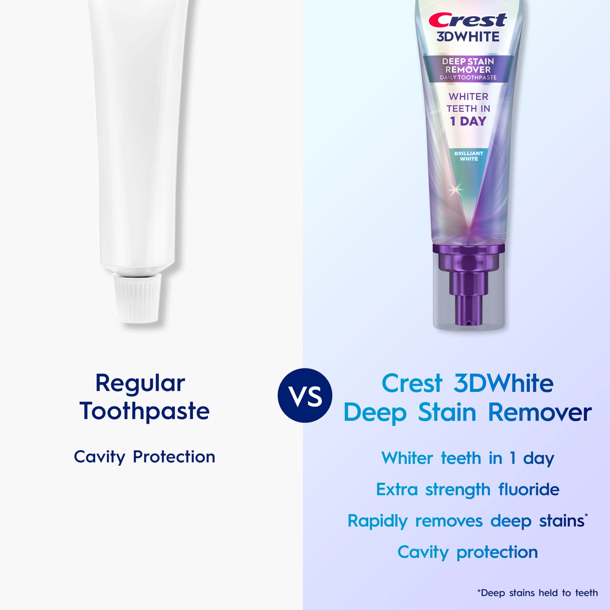 Crest 3DWhite Brilliance Deep Stain Remover Brilliant White Toothpaste - 3.1oz/2pk CrestAu supplements