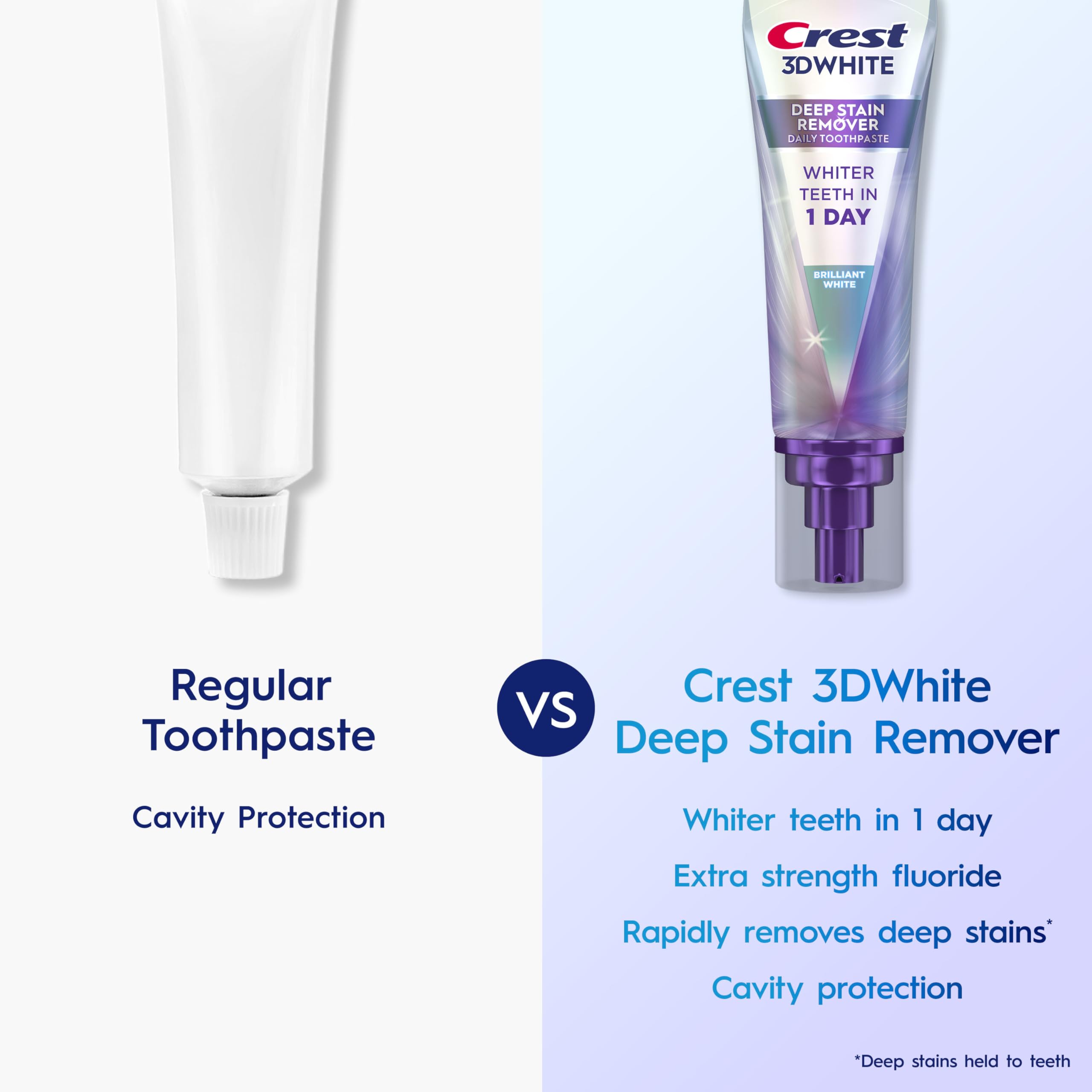 Crest 3DWhite Brilliance Deep Stain Remover Brilliant White Toothpaste - 3.1oz/2pk CrestAu supplements