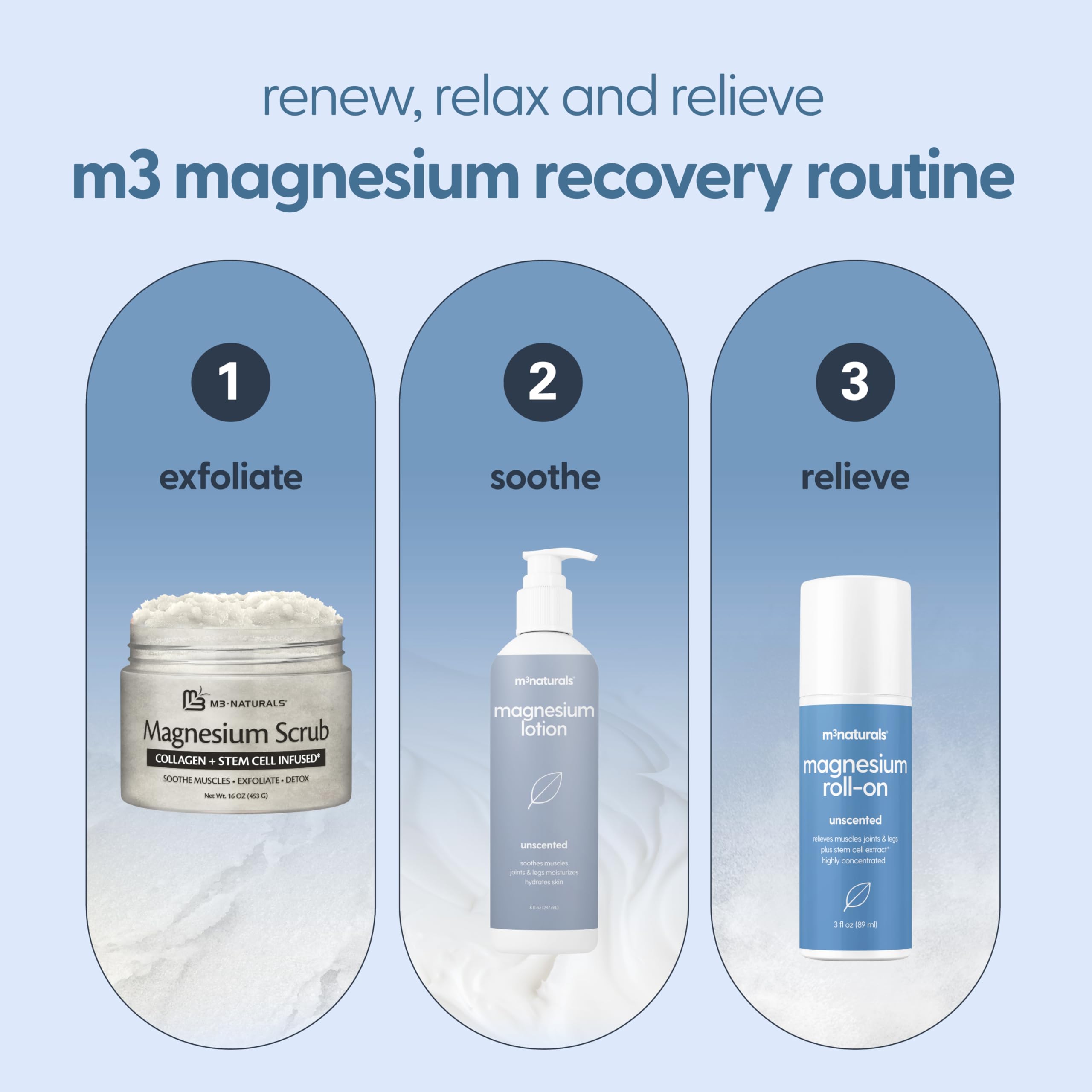 Magnesium Roll On for Adults & Kids, Easy Application for Sore Muscles, Feet, Joints and Leg Cramps, Helps with Sleeping and Post-Workout Recovery, for Sensitive Skin, 3 fl oz, by M3 M3 NaturalsAu supplements