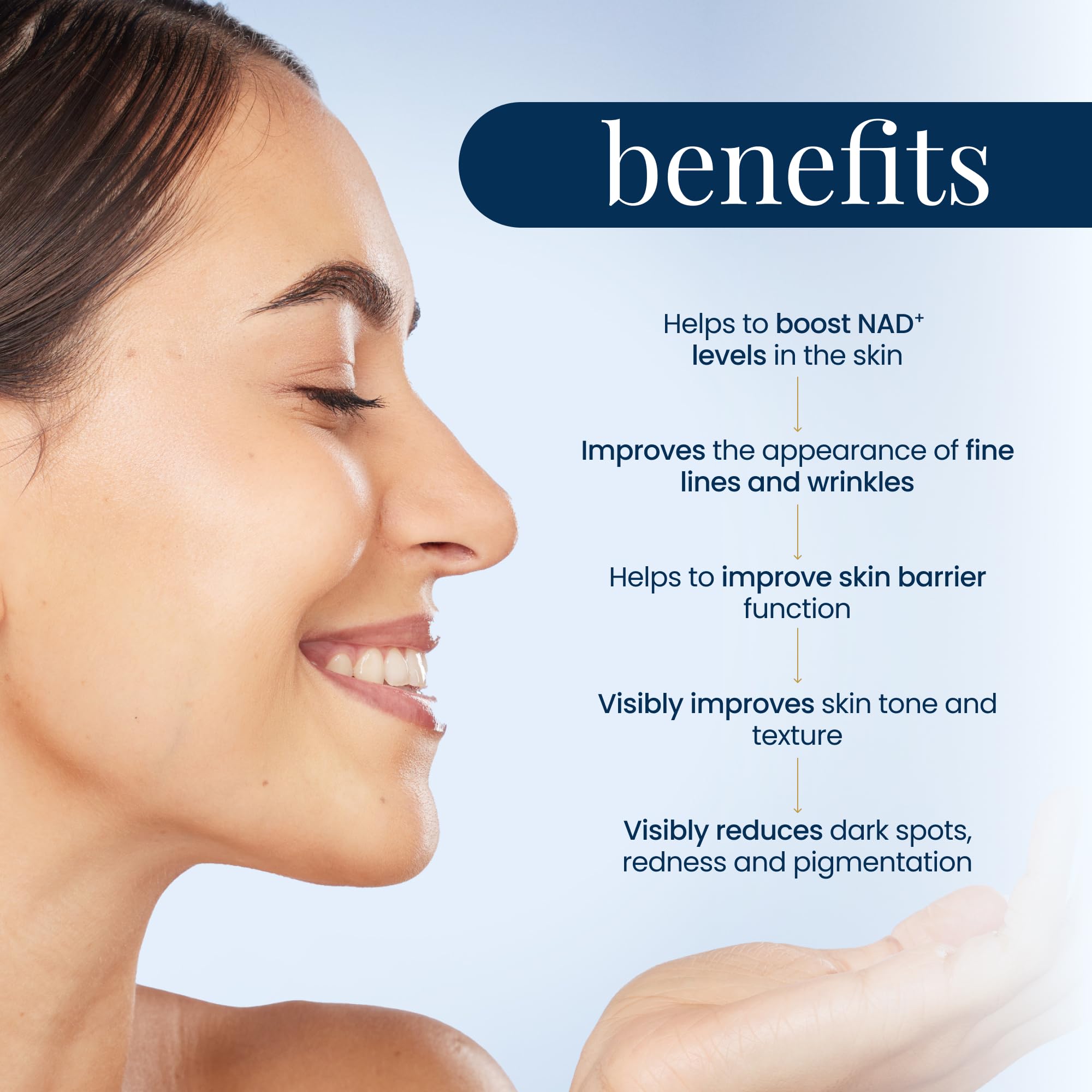 Renue Blue Methylene Blue Face Cream - Liposomal NAD+ Complex and Nutrients for Skin Rejuvenation, Deep Hydration, and Anti-Aging Support Renue By ScienceUS supplements