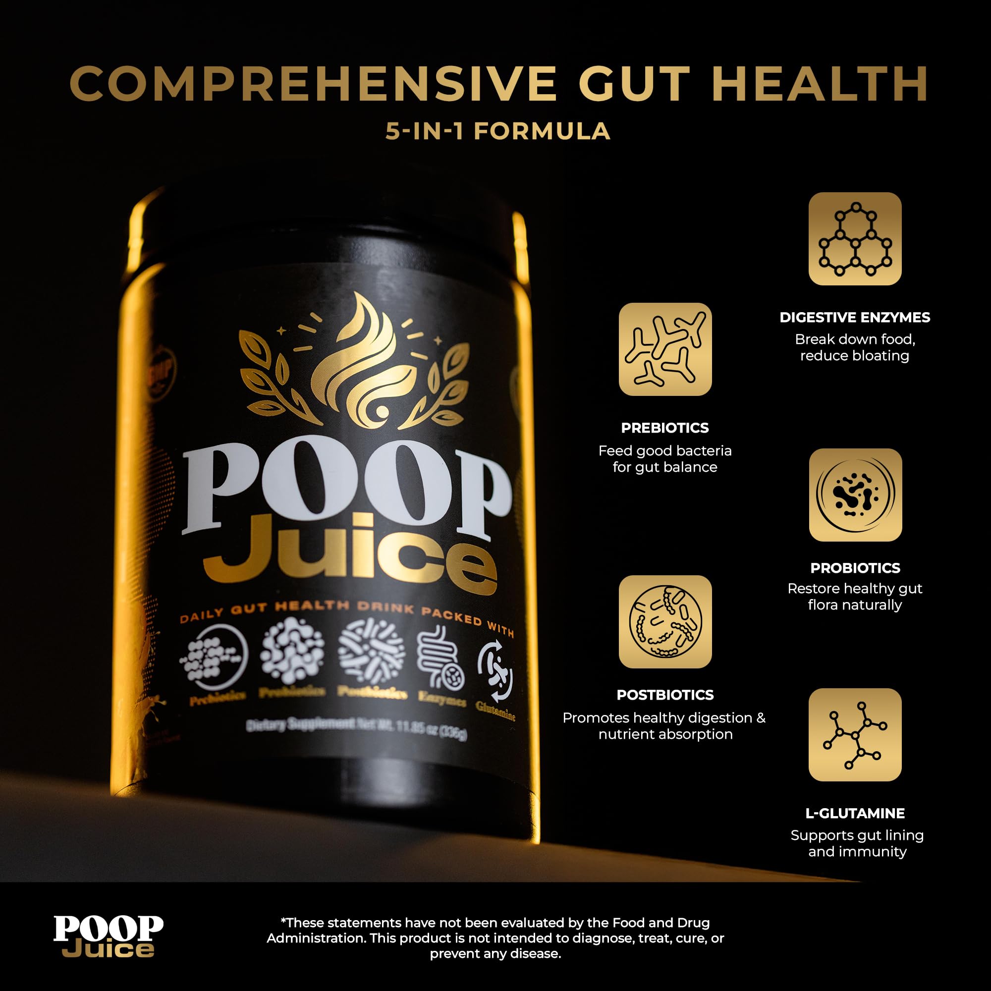 Poop Juice 5-in-1 Daily Fiber Supplement Powder - Bloat & Poop Relief - Prebiotic, Probiotic, Postbiotic, Digestive Enzymes, L-Glutamine - GLP-1 Support - Sugar-Free Georgia Peach Mango (30 Servings) Poop JuiceAu supplements