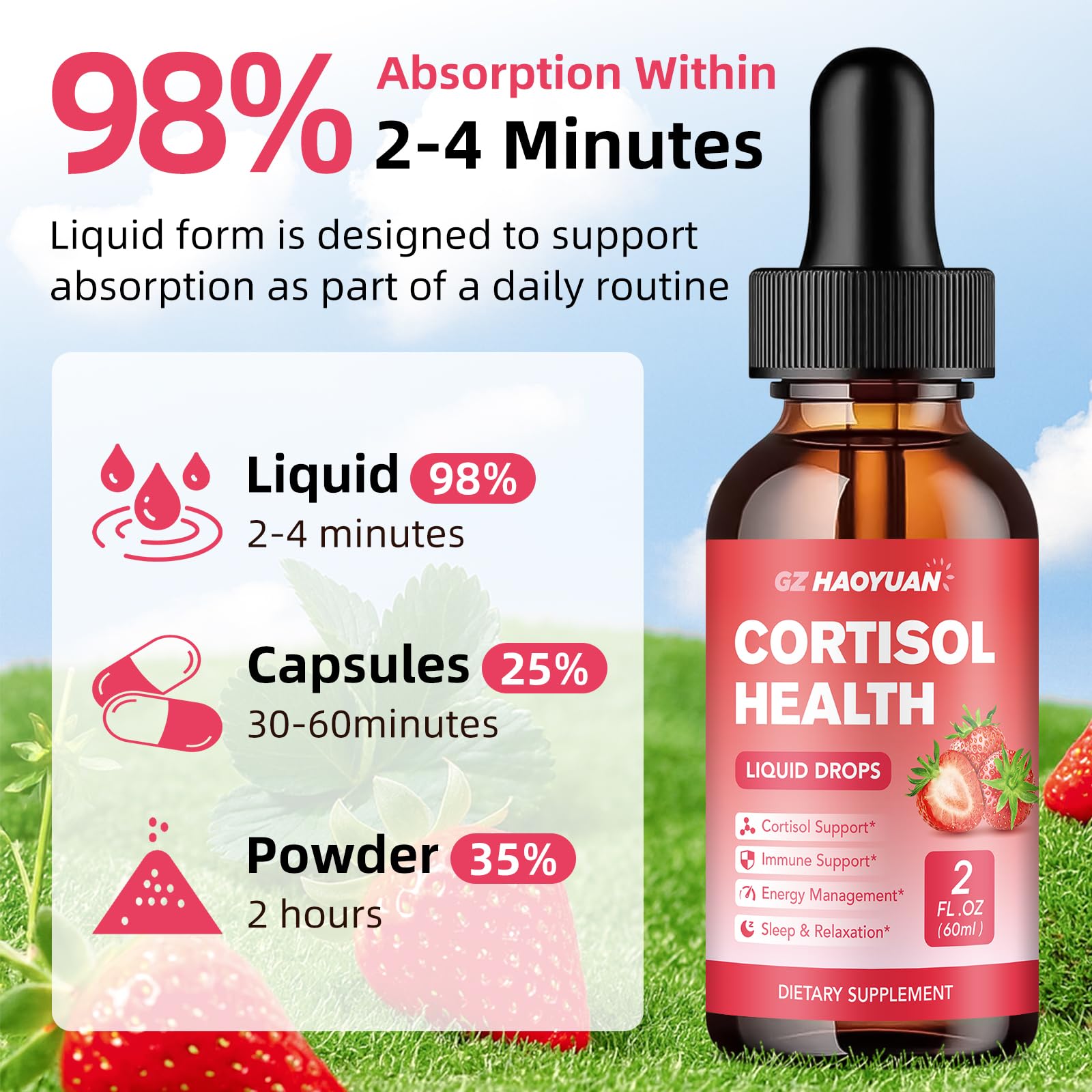 GZ HAOYUAN Cortisol Supplement Liquid Drops for Women and Men with Magnesium, Ashwagandha, L-theanine, Phosphatidylserine for Lower Cortisol, Calm, Mood, Sleep Support - 2 FL.OZ, Strawberry GZ HAOYUANAu supplements