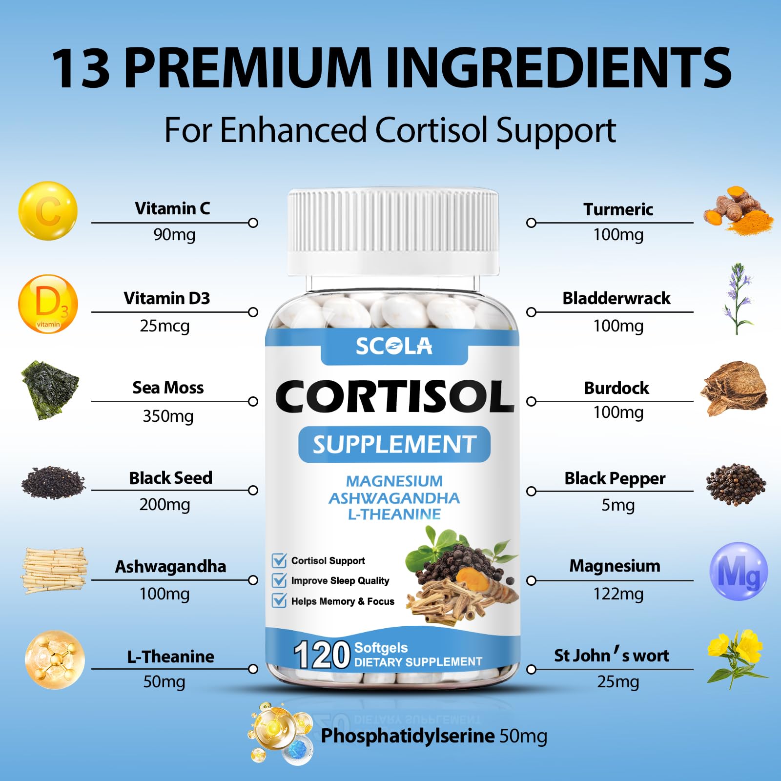 SCOLA Cortisol Supplement for Women and Men with Magnesium, Ashwagandha/L-Theanine, Cortisol Detox Manager, Cortisol Reducer Supports Relaxation & Calm, Mood, Sleep, 120 Count SCOLAAu supplements