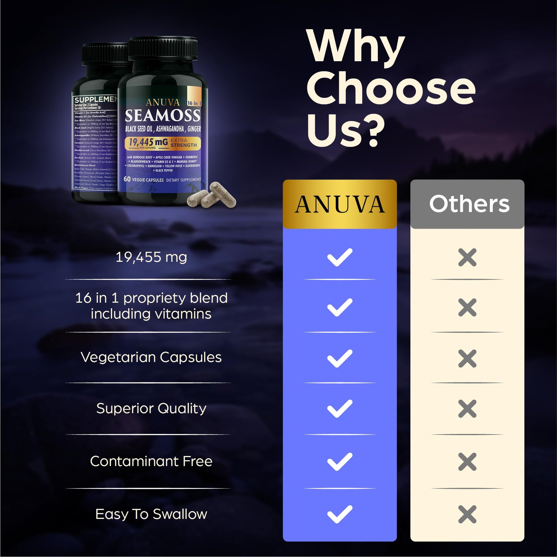 Anuva 16-in-1 Sea Moss Capsules | Black Seed Oil, Ashwagandha, with Vitamin C, D3, Turmeric, Burdock, Bladderwrack & Multi-Minerals | Immune, Skin, Joint & Energy Support | 60 Veggie Capsules AnuvaAu supplements