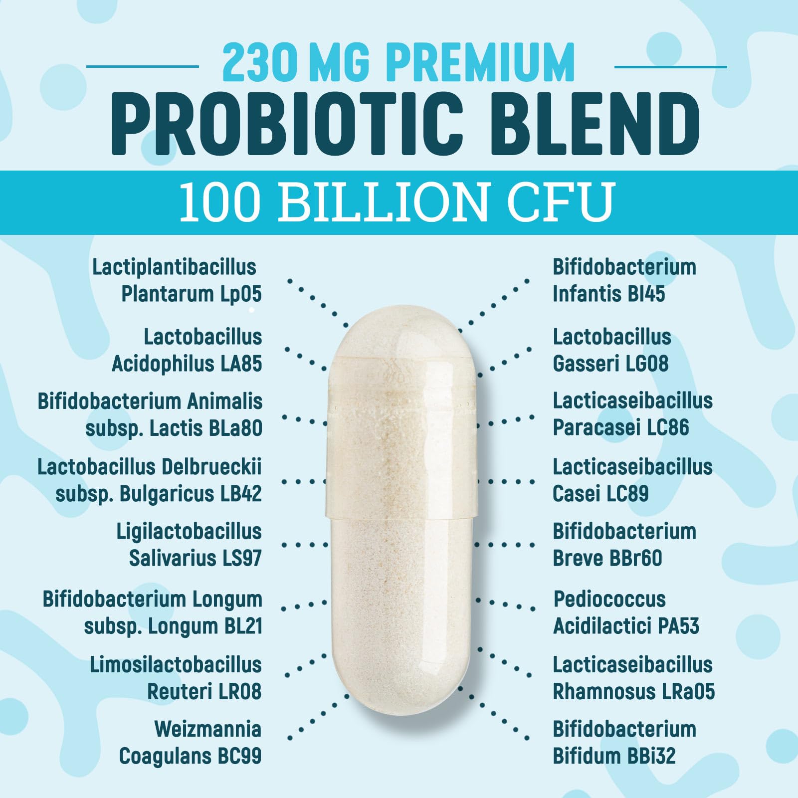 Nature's Physician Probiotics - 100 Billion CFU - 16 Strains + Prebiotics - Best Probiotic Supplement for Women & Men - Supports Immune, Digestive Health, Occasional Constipation & Gas - 60 Capsules Nature's PhysicianAu supplements