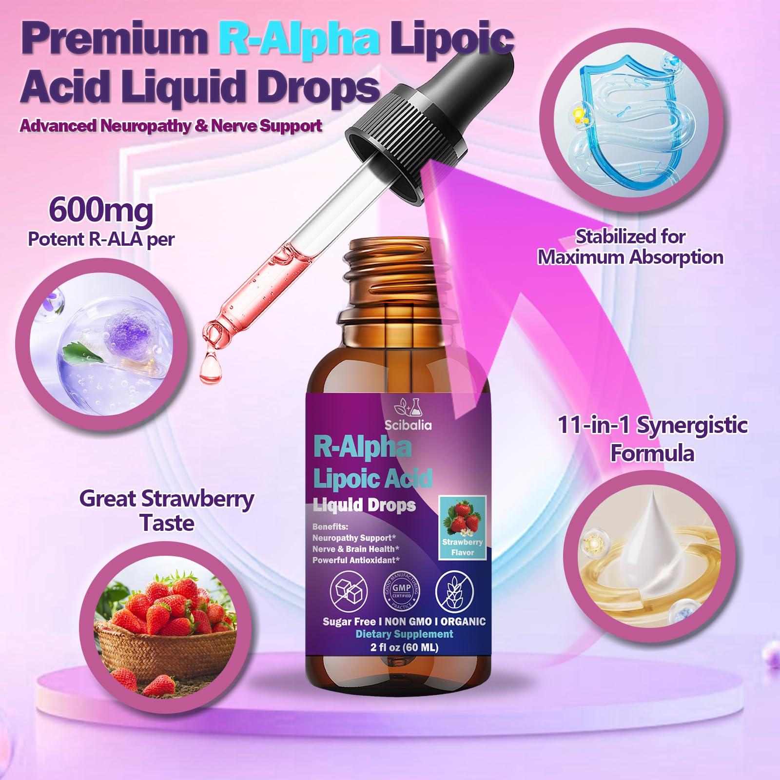 R Alpha Lipoic Acid 600mg Liquid Drops for Neuropathy, Advanced 11-in-1 Stabilized R-ALA Supplement w. Benfotiamine Acetyl L-Carnitine Vitamin C E for Antioxidant Nerve Brain Energy Health Non GMO ScibaliaAu supplements