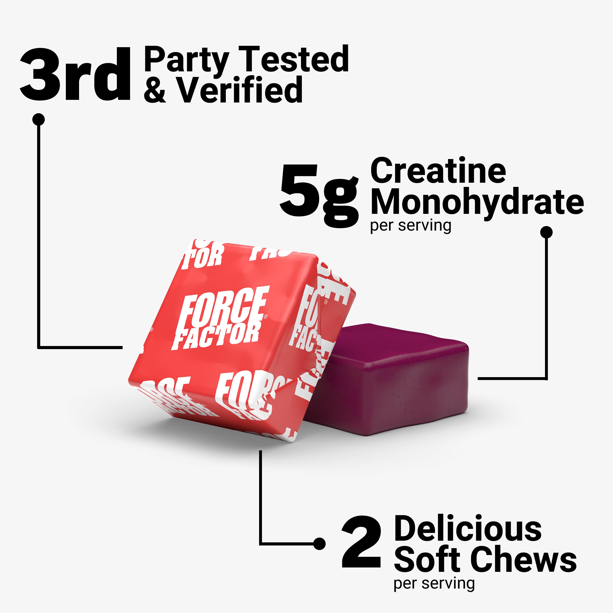 Force Factor Legendary Creatine Chews, 5g Creatine Monohydrate, Build Muscle, Improve Strength & Recovery, Support Memory & Cognitive Function, Sugar Free, Berry Blast, 60 Soft Chews Force FactorAu supplements
