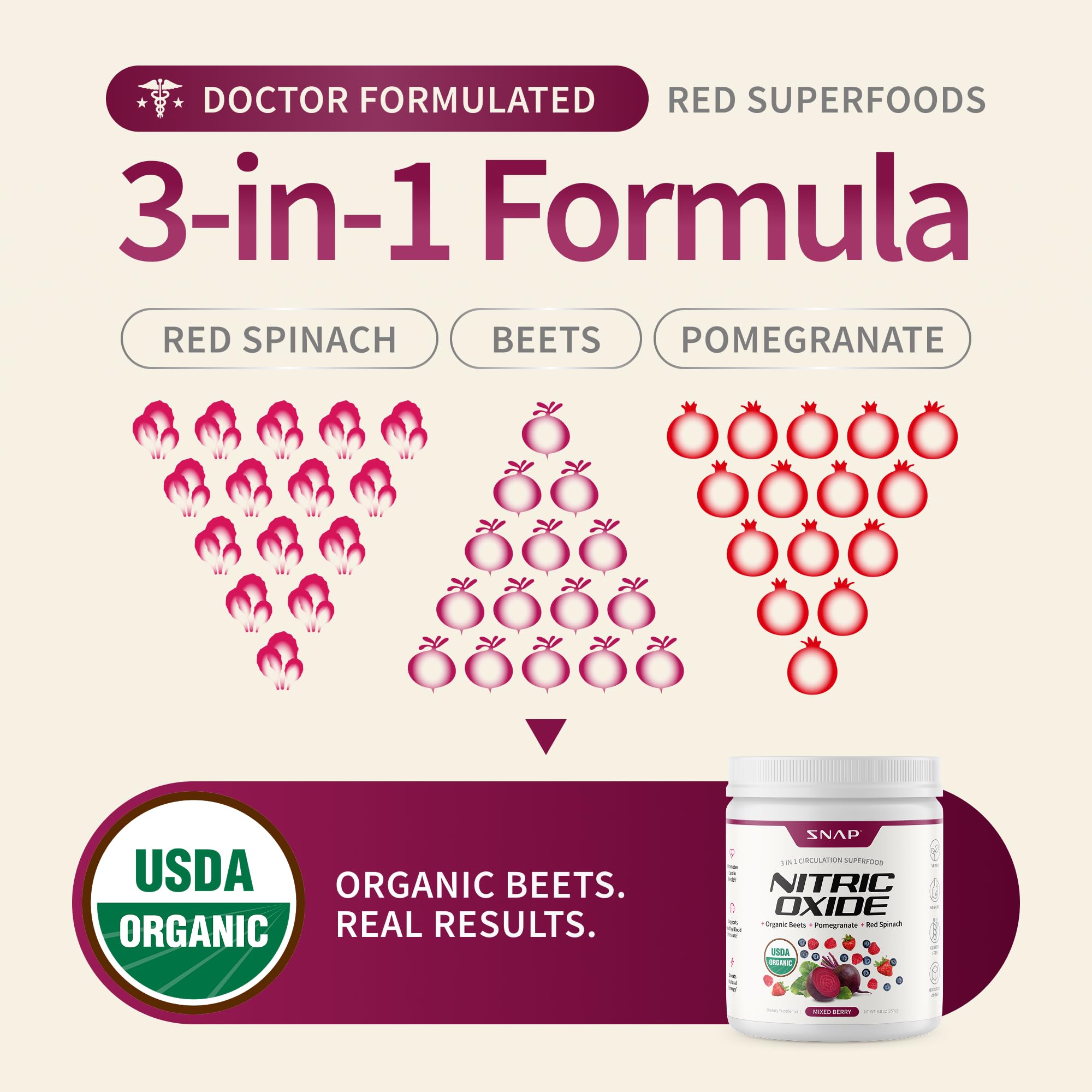 Snap Supplements Organic Beet Root Powder Nitric Oxide Supplement for Men & Women, Red Spinach & Pomegranate, Supports Healthy Energy & Blood Pressure Already in Normal Range, 30 Servings, Mixed Berry Snap SupplementsAu supplements
