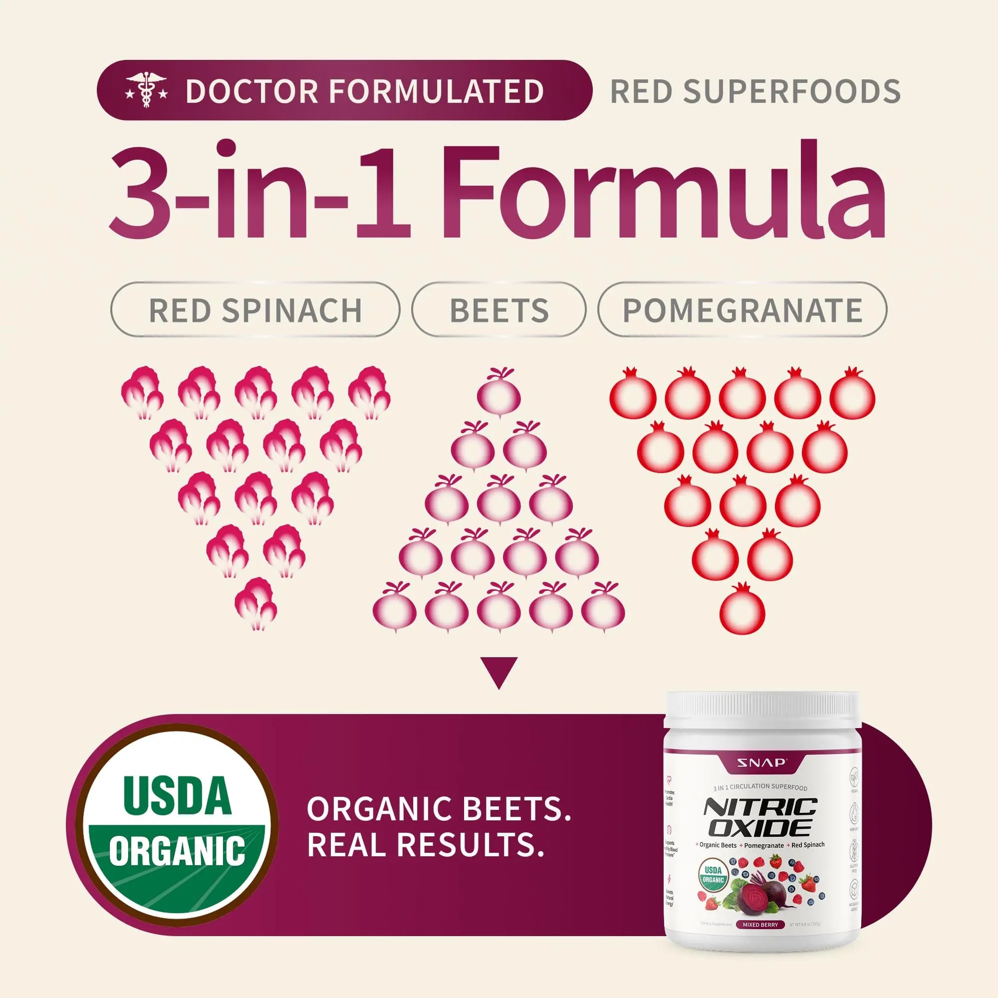 Snap Supplements Organic Beet Root Powder Nitric Oxide Supplement for Men & Women, Red Spinach & Pomegranate, Supports Healthy Energy & Blood Pressure Already in Normal Range, 30 Servings, Mixed Berry Snap Supplementsnz supplements
