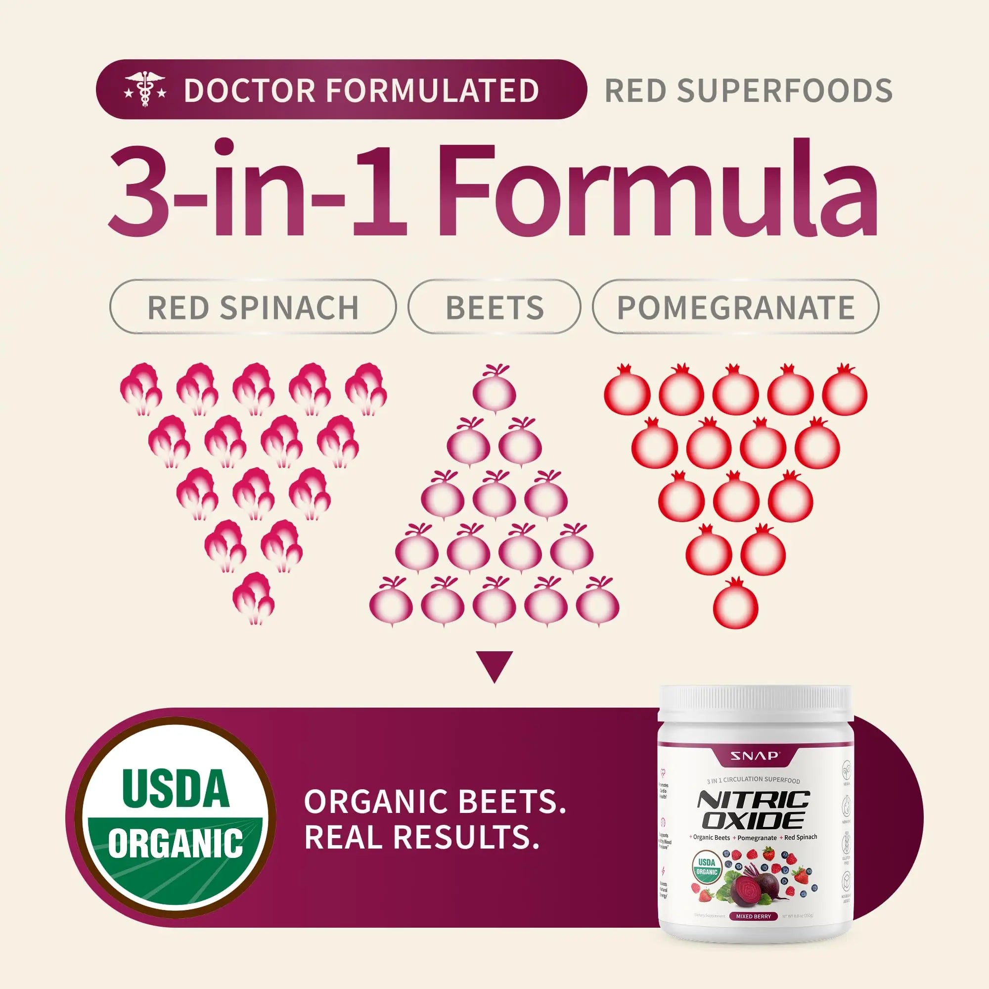Snap Supplements Organic Beet Root Powder Nitric Oxide Supplement for Men & Women, Red Spinach & Pomegranate, Supports Healthy Energy & Blood Pressure Already in Normal Range, 30 Servings, Mixed Berry Snap Supplementsnz supplements