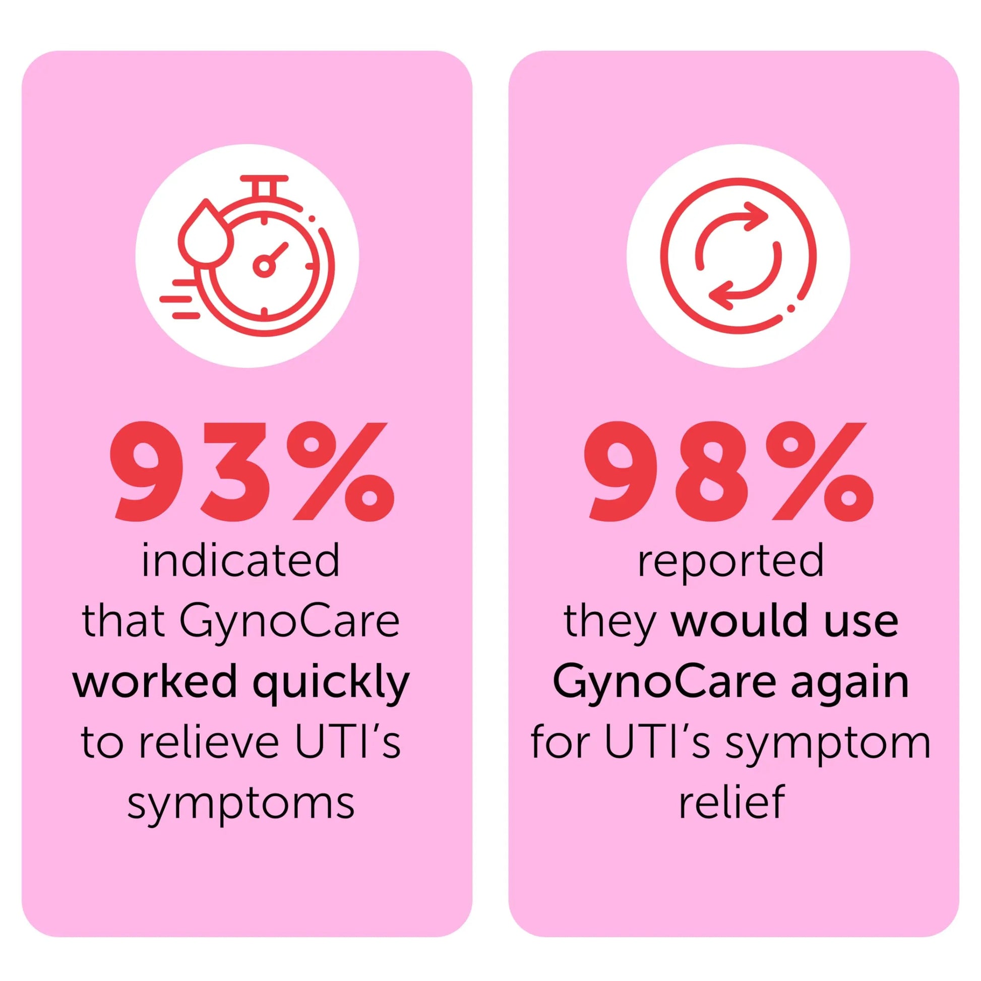 Feminine Spray | UTI Treatment for Women | UTI Defense & Intimate Odor Control | Daily Feminine Hygiene Spray | Eliminate Harmful Bacteria | Gentle, Safe, Travel-Friendly & pH-Balanced | 5.1 fl oz Terramed Just Think ComfortAu supplements
