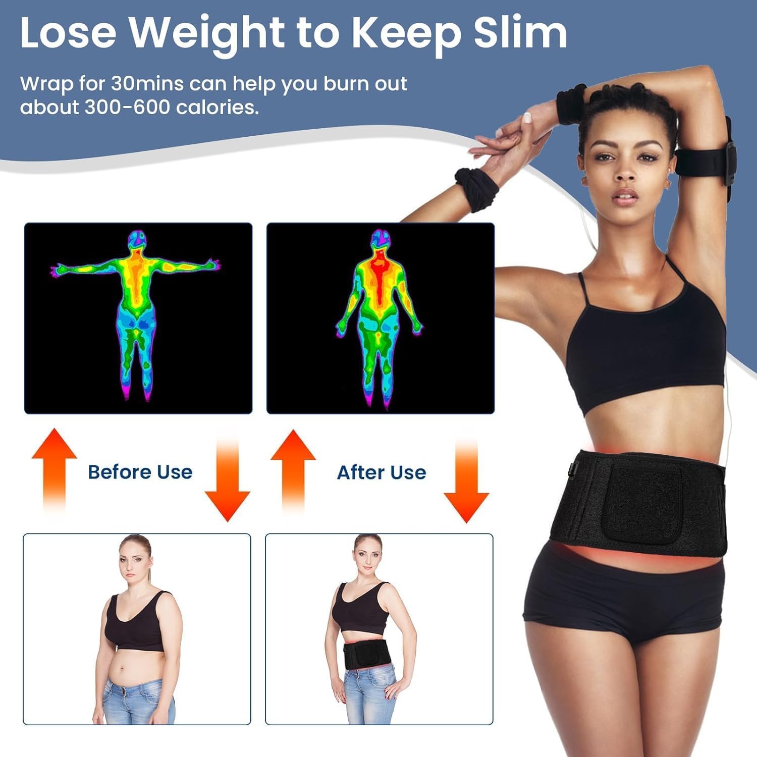 Red Light Therapy Belt - Near Infrared Light Therapy & Red Light Therapy for Body,660nm&850nm AdrxmexnaAu supplements