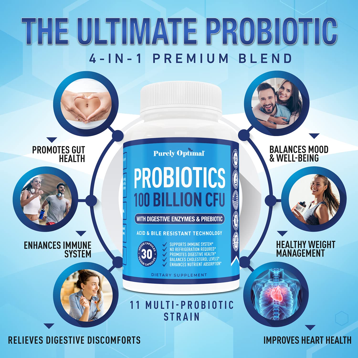 Purely Optimal Premium Probiotics 100 Billion CFU w/Digestive Enzymes Purely OptimalUS supplements