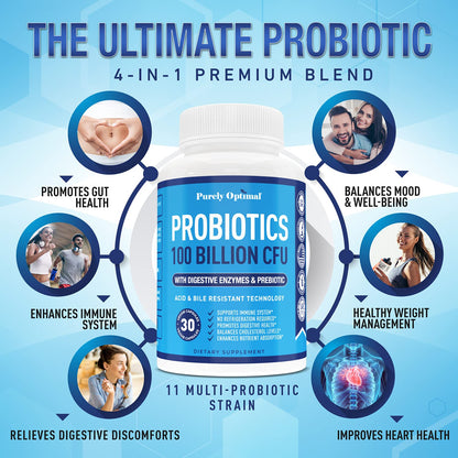 Purely Optimal Premium Probiotics 100 Billion CFU w/Digestive Enzymes Purely OptimalUS supplements