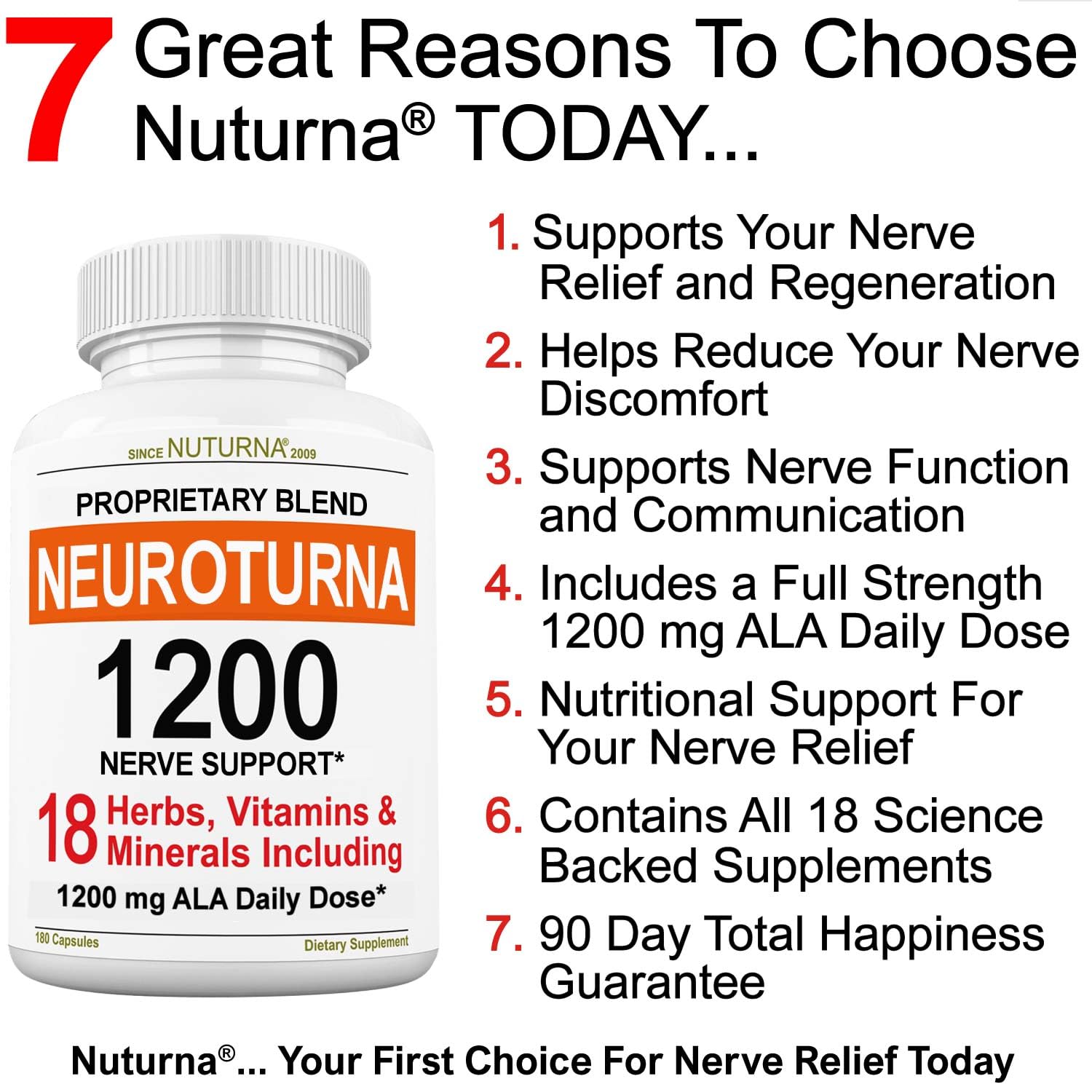 Neuroturna Support Supplement with 1200 mg Pure Alpha Lipoic Acid - Maximum Strength Formula with ALA + Vitamins + Minerals + Herbs - Best Natural Support - 180 Capsules NuturnaAu supplements